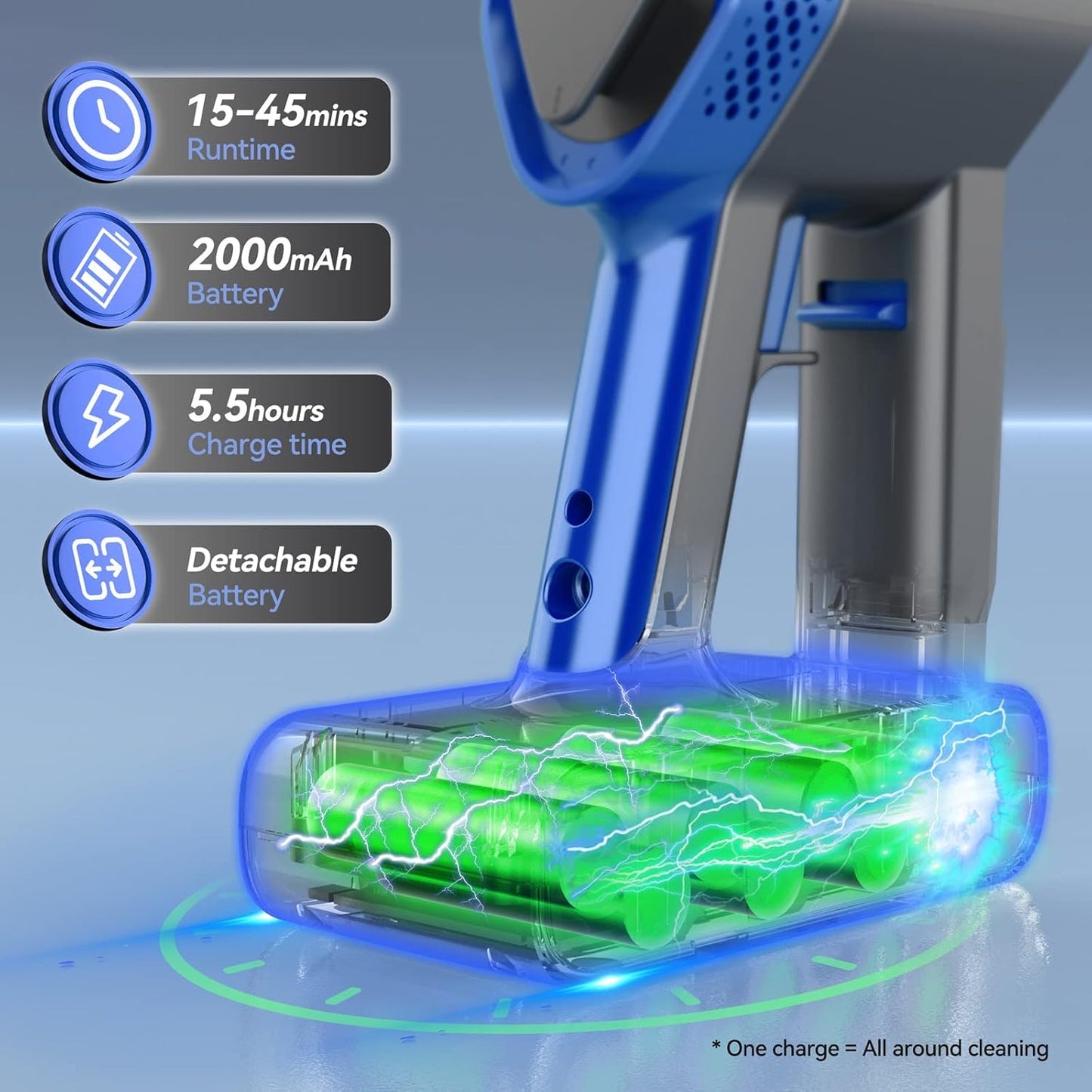 DEVOAC V90 Cordless Vacuum Cleaner, Up to 45mins Runtime, 40KPa Powerful Suction, 60dB Ultra Quiet, 6 in 1 Cordless Stick Vacuum Cleaner for Hard Floor, Carpet, Pet Hair(Blue)