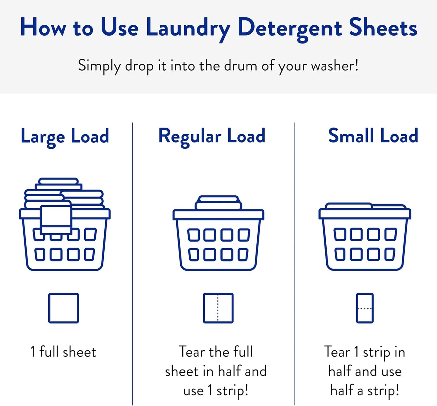 The Clean People Laundry Detergent Sheets - Laundry Soap - Ultra Concentrated, Recyclable Packaging, Stain Fighting - Fresh Scent, 32 Pack