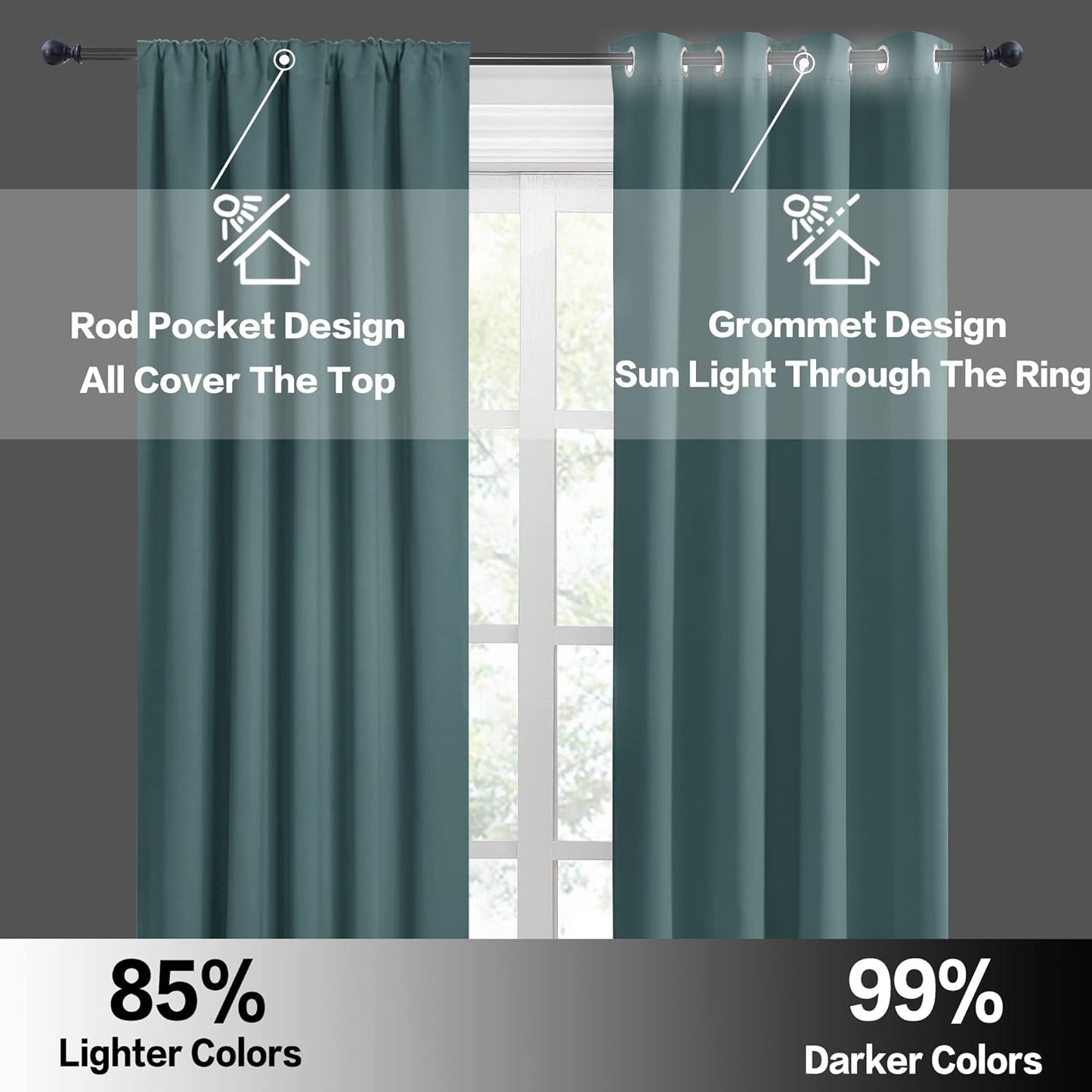 RYB HOME Bathroom Curtains Room Darkening Privacy Small Window Curtains for Bedroom Kitchen Basement RV Camper, Wide 42 inches x Long 30 inches, Teal Blue, 2 Panels