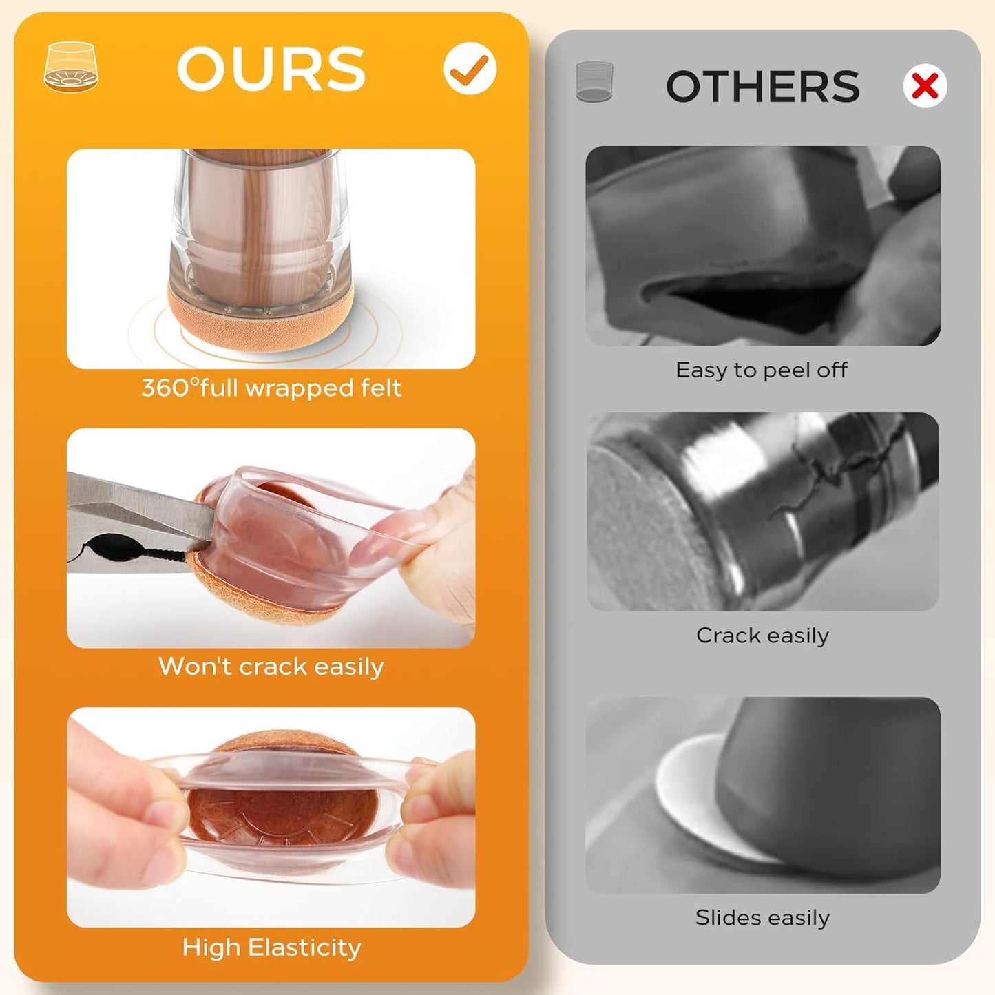 24 PCS Silicone & Felt Chair Leg Floor Protectors for Hardwood Floors - Furniture Pads, Chair Leg Covers/Cups - No Noise & Scratch-Proof - Round XS (Fits 9/16" - 13/16" / 15-20mm), Clear