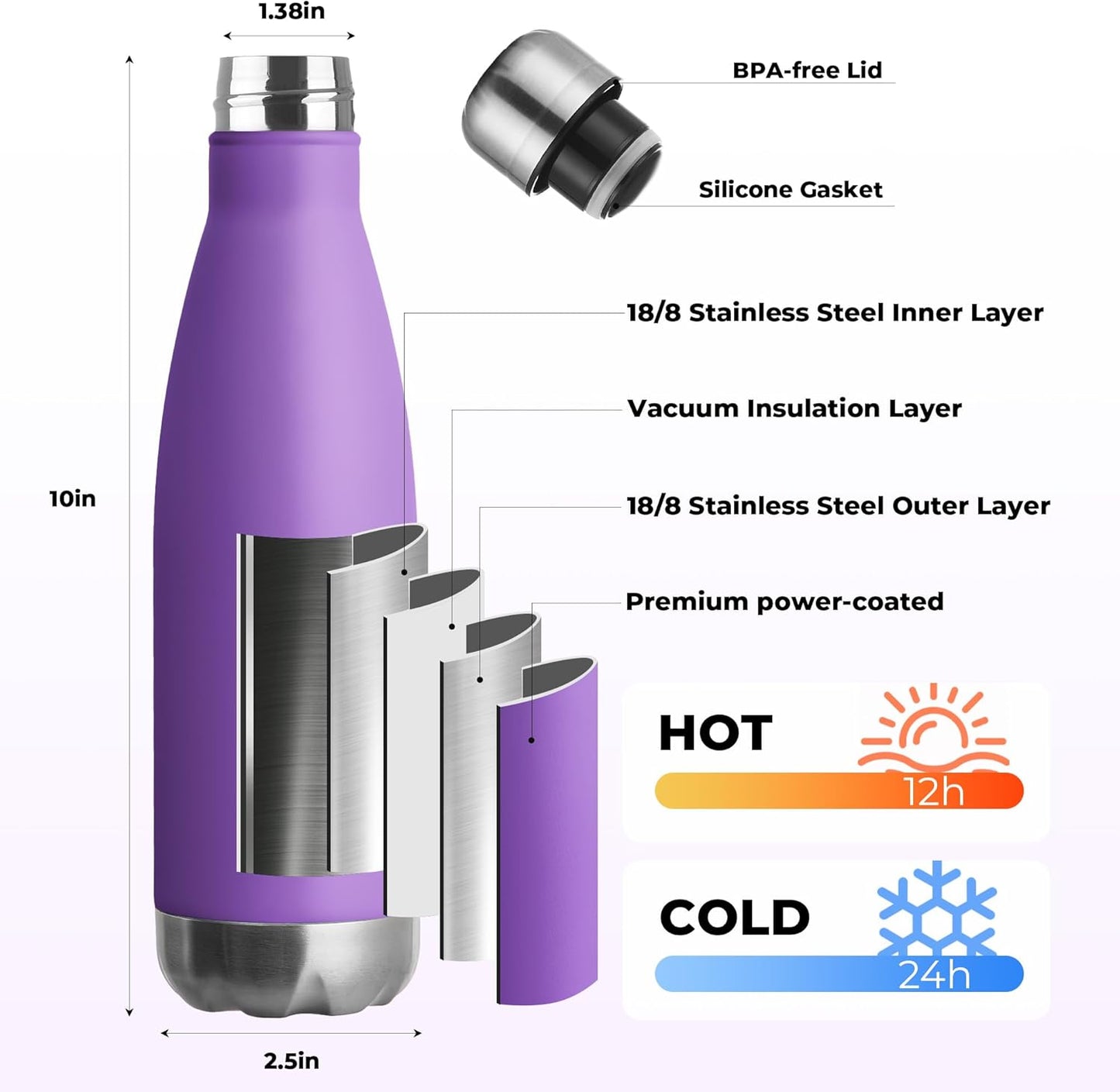 MEWAY 17oz Sport Water Bottle Vacuum Insulated Stainless Steel Leak-Proof Double Wall Cola Shape Water Bottle,Keep Drinks Hot & Cold(Purple,1 Pack)