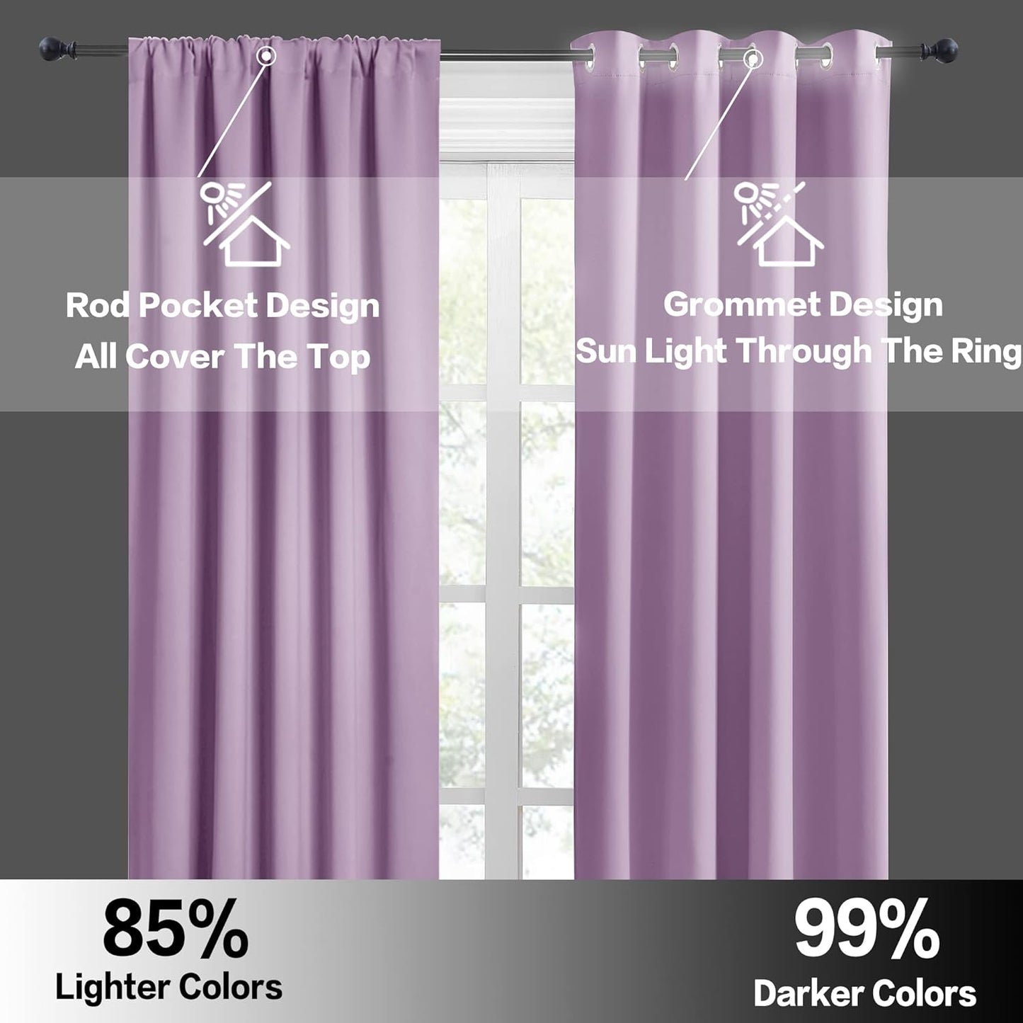 RYB HOME Small Kitchen Curtains, Room Darkening Drapes Energy Efficient Half Window Coverings Heavy Duty Solid Decor for Bedroom Bathroom Dining Room, W42 x L36 inches, Lilac, 2 Panels Set