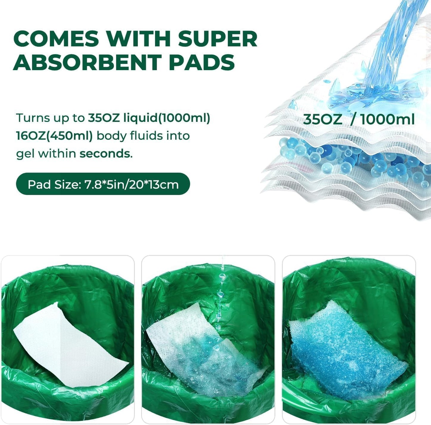 Commode Liners with Absorbent Pads, 120Pack Tear-free Leak-proof Bedside Commode Liners, Universal Disposable Commode/Bed Pan Liners for Bedside Commode, Standard Toilet, Chair Bucket(120Bags+120Pads)