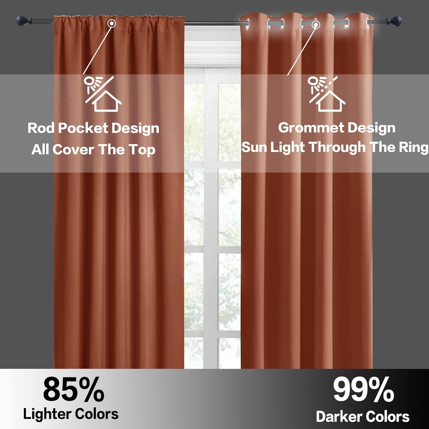 RYB HOME Orange Short Curtains Blackout, 45 inch Durable Cafe Curtains Room Darkening Window Drapes Privacy Protection for Basement Closet Kithen, W29 x L45 inch, 2 Panels