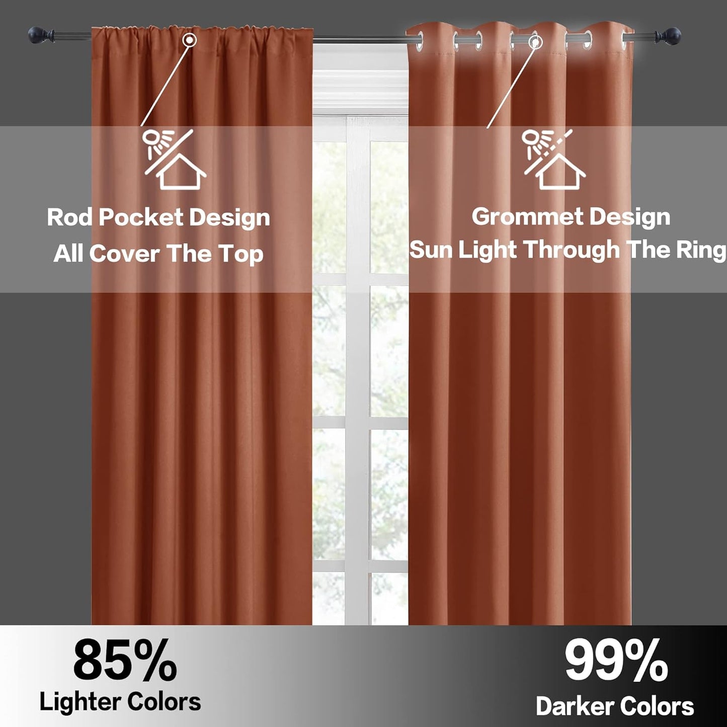 RYB HOME Small Curtains Blackout - Privacy Energy Efficiency Mini Curtains for Kids Bedroom RV Camper Windows Trailer Bathroom Kitchen Cabinet Door Window, W 29 x L 36, Burnt Orange, 2 Panels