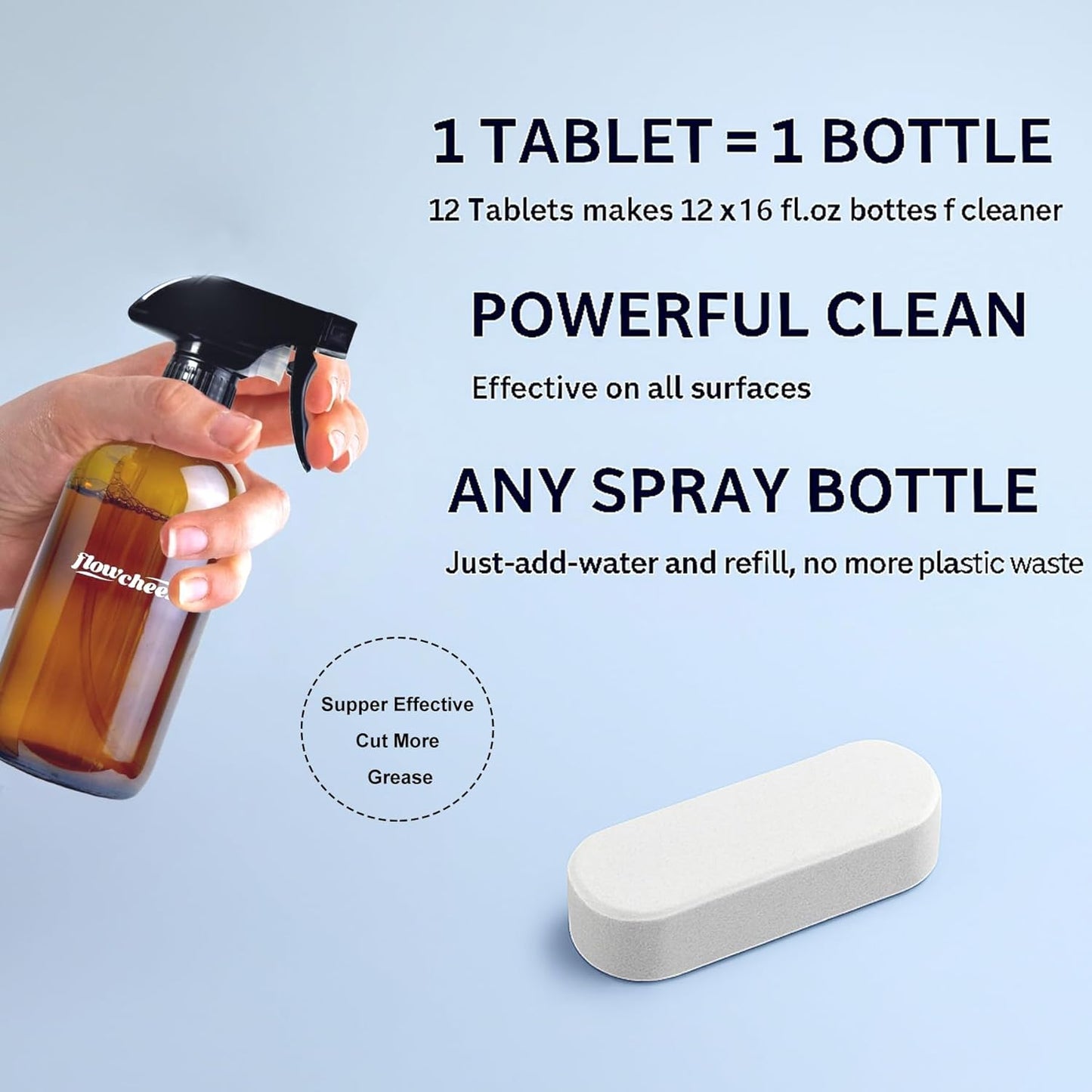 All Purpose Cleaner Concentrate Refills,MultiSurface Clean Refill,No Toxic Cleaning Tablets(12Pack)-Makes 192fl oz(12x16Fl oz)Bottle of Spray Cleaner for Household&Kitchen Cleaning-Unscented