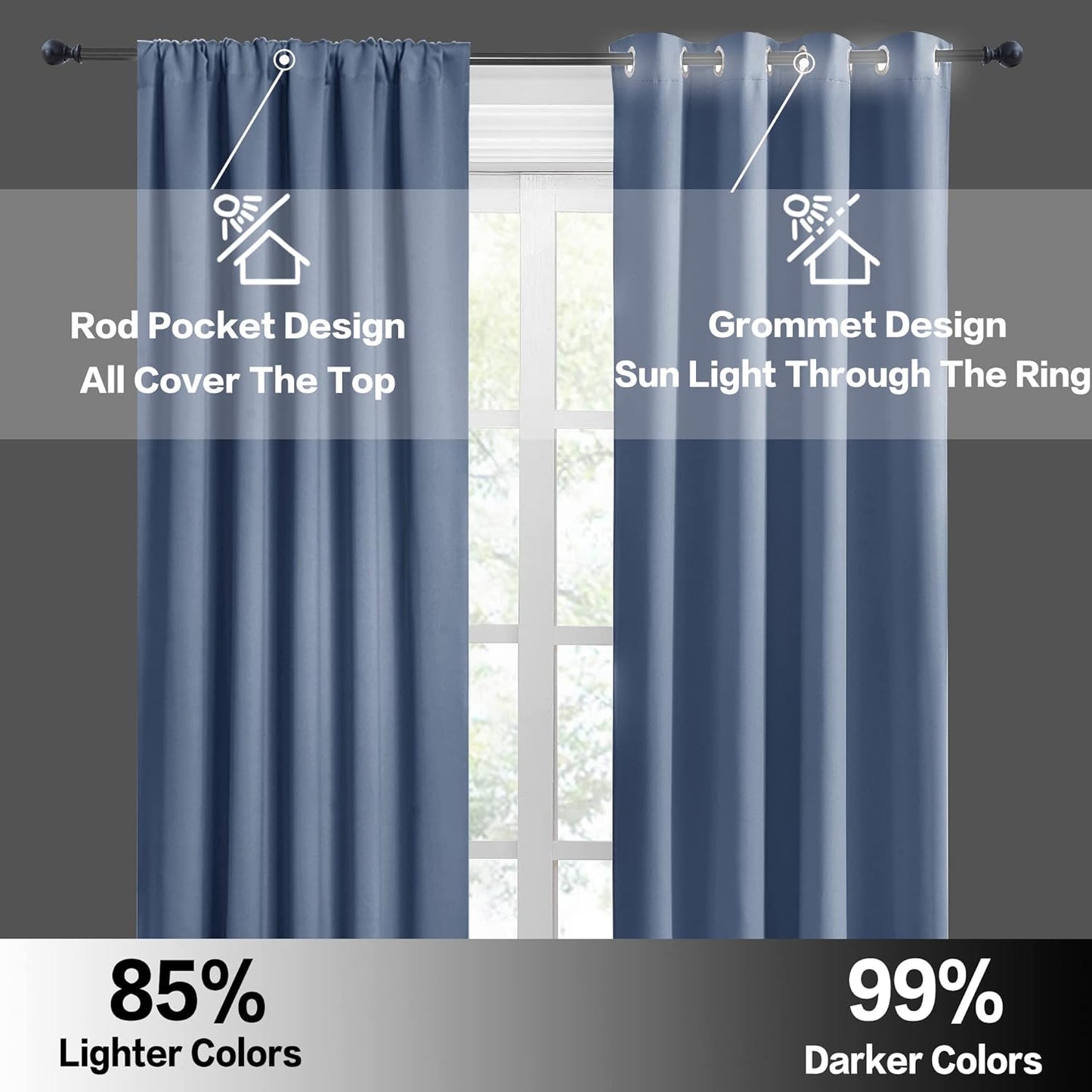 RYB HOME 45 inch Curtains for Kitchen Room Darkening Privacy Mini Curtain for RV Camper Bathroom Small Window, Width 34 x Length 45 inch, 2 Panels Set, Stone Blue