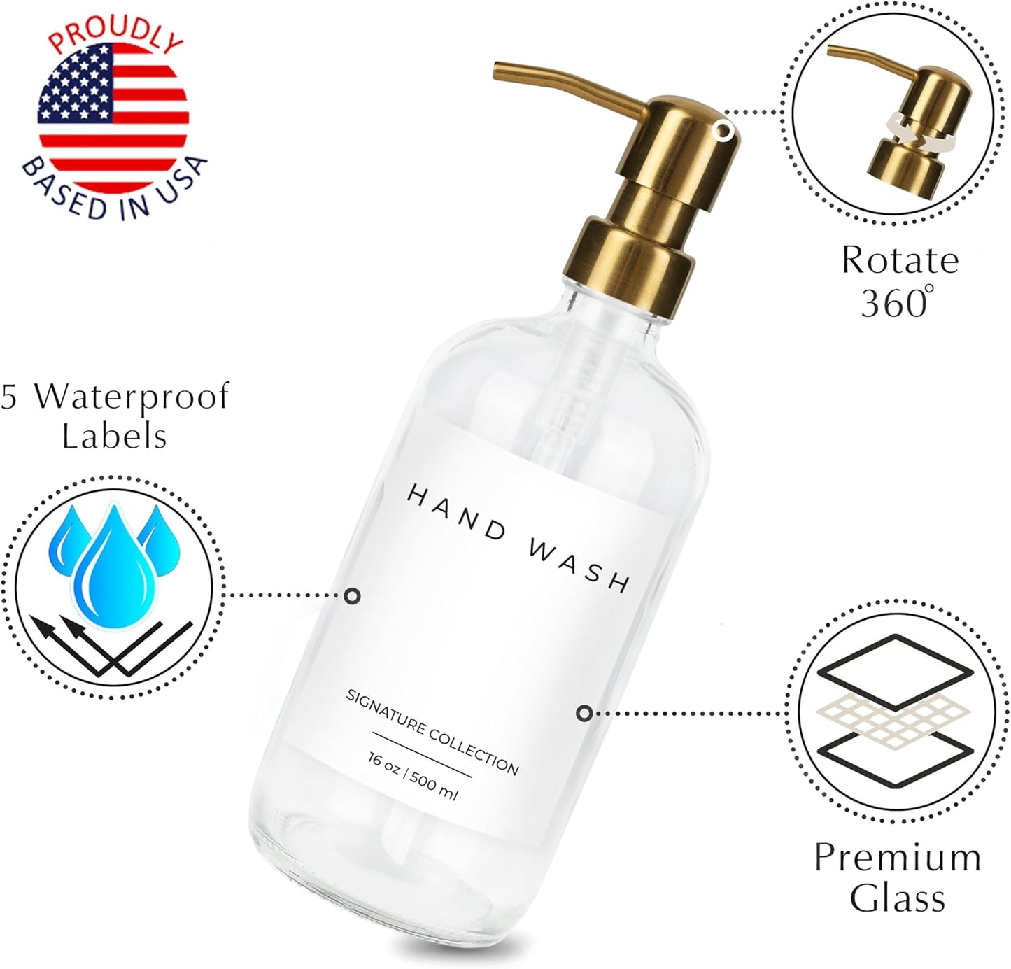 Emerson Essentials Soap Dispenser, Dish Bottles for Kitchen - Soap Bathroom Set, Glass Bottle Dispenser with Pump and Labels, 16 Oz | 2-Pack