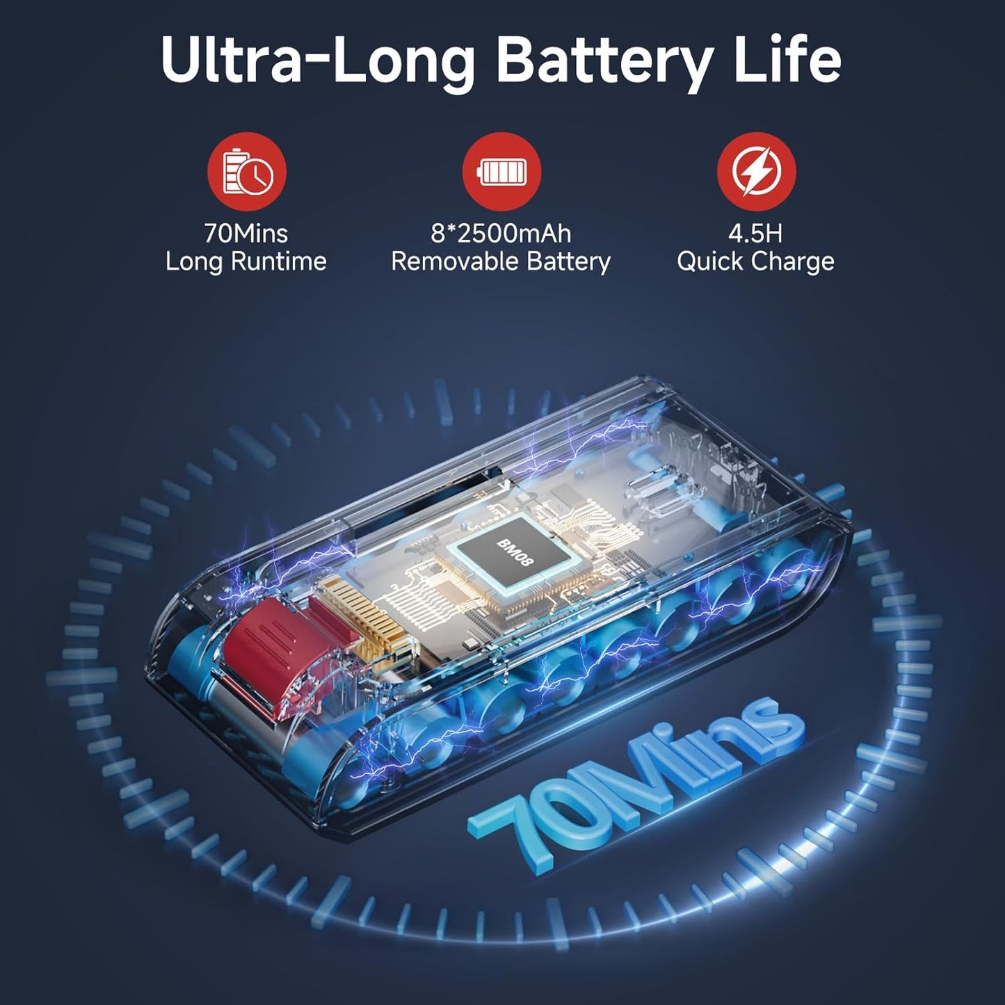 Cordless Vacuum Cleaner, 550W/50Kpa/70Mins Vacuum Cleaners for Home with Smart Auto Mode/LED Touch Display, Self-Standing Cordless Stick Vacuum Rechargeable, Vacuum Cleaner for Pet Hair/Carpet/Floors