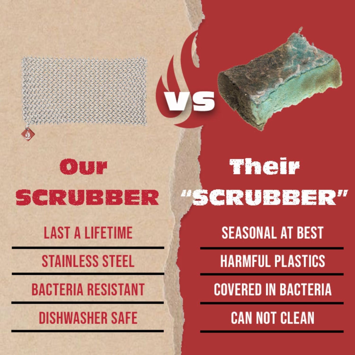 Knapp Made CM Scrubber 9"x6" Small Ring Cast Iron Scrubber - Cast Iron Cleaner for Hard Anodized Cookware, Pre-Seasoned Pans, Dutch Ovens, Iron Pans, Grills and Skillet. Chain Mail Scrubber Cast Iron