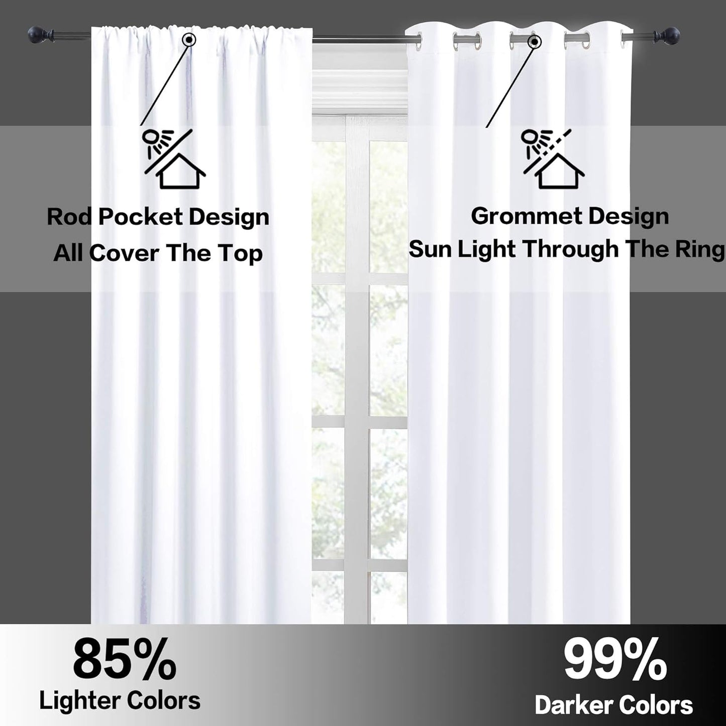 RYB HOME Curtains for Bedroom 63 inches Long, Blackout Thermal Insulating Window Treatment Drapes for Living Room Bathroom Basement Laundry Classroom, W 34 x L 63, Pure White, 2 Panels