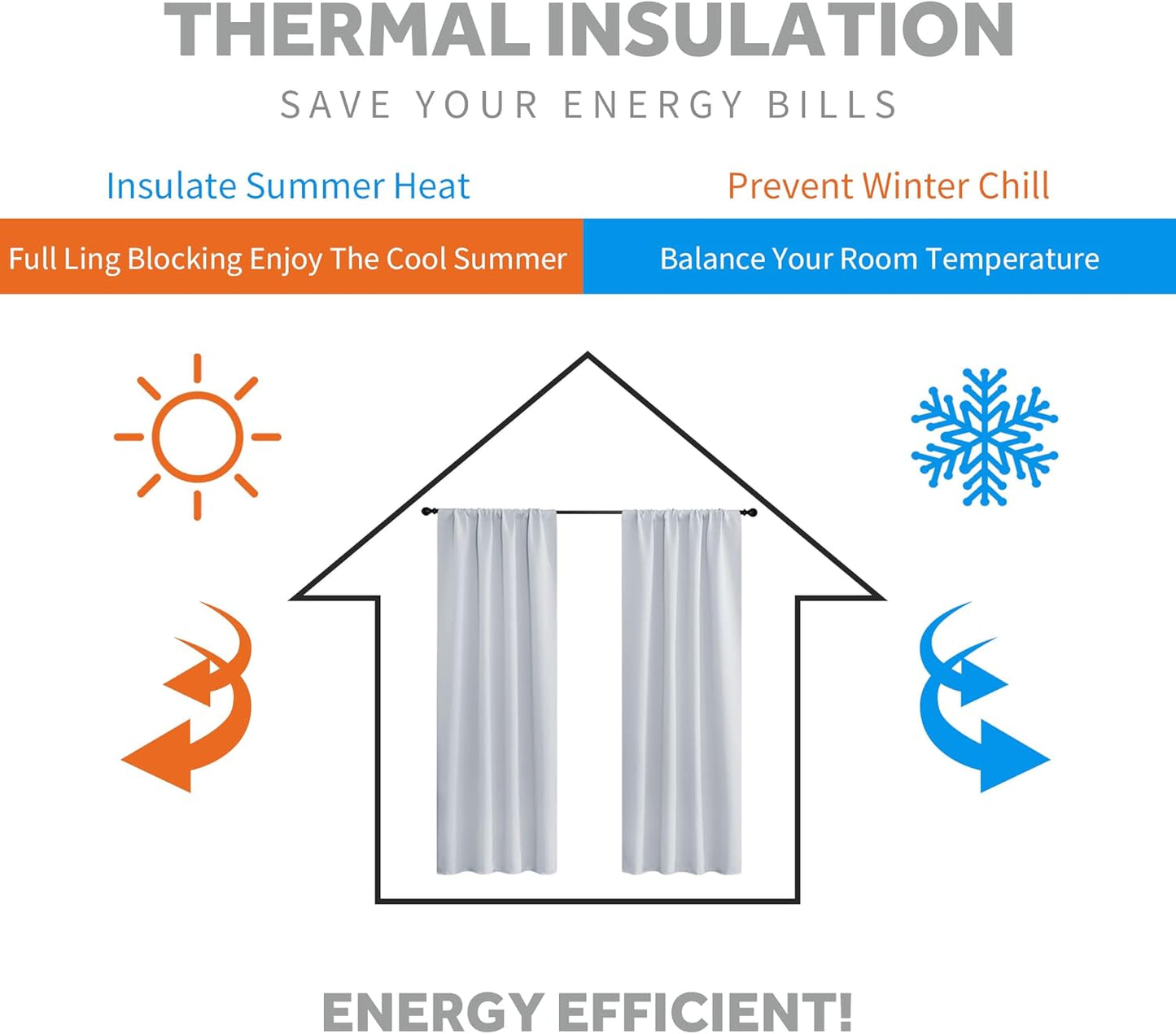 RYB HOME Half Window Curtains for Kids Nursery, Privacy Room Darkening Curtain Tiers for Window Heavyt Duty Short Drapes for Bathroom Basement Studio, Width 29 x Length 30 inches, Greyish White