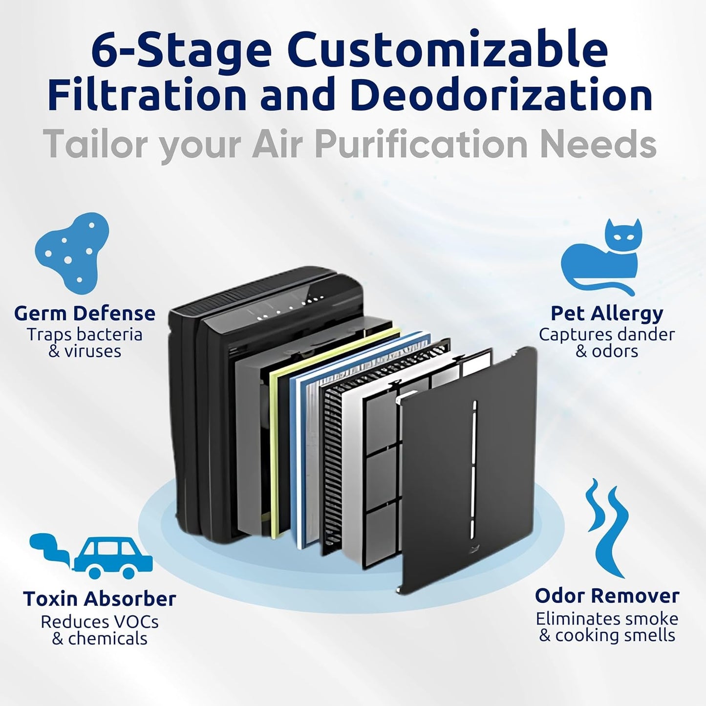 Rabbit Air, A3 SPA-1000N Air Purifiers for Home, Ultra Quiet HEPA Air Purifier - Wall Mountable Air Purifiers for Home Large Room, Allergies, Dust, Mold, Smoke & VOCs - (Black, Germ Defense Filter)