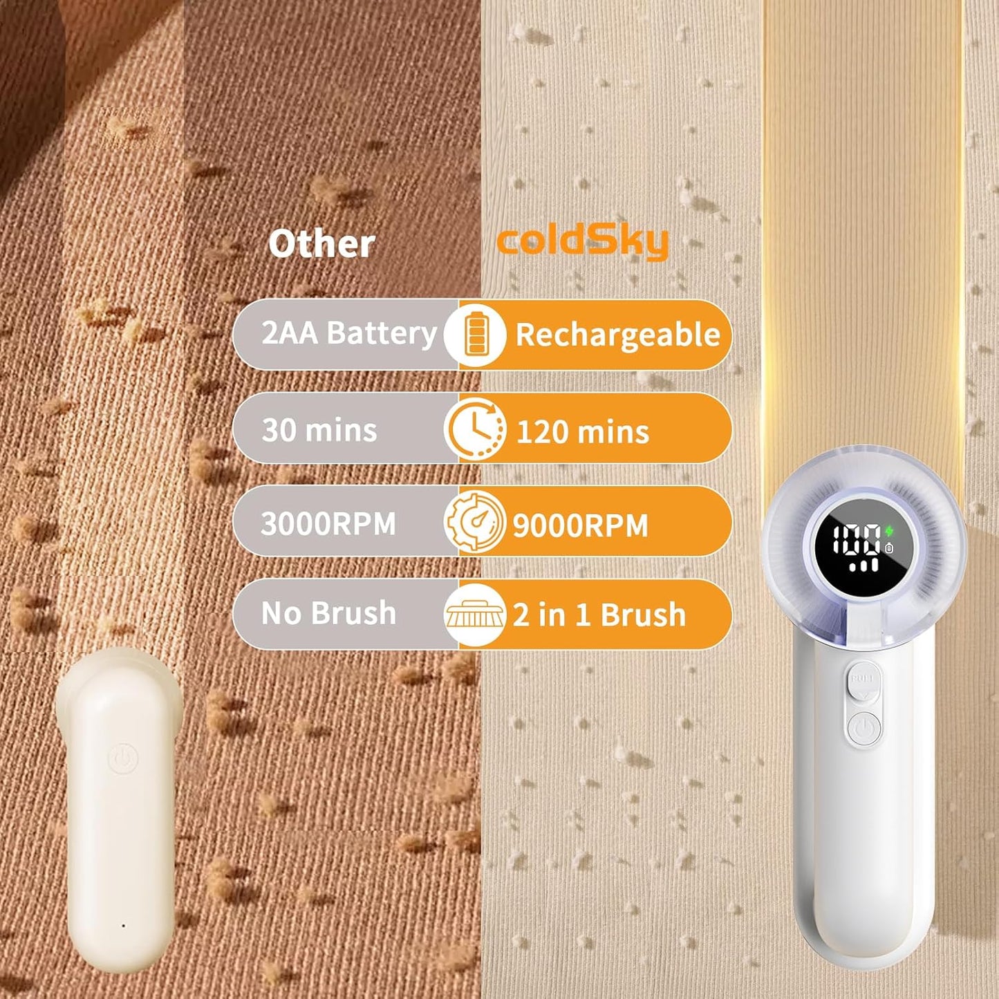 coldSky Electric Fabric Shaver & Lint Remover, Rechargeable Portable 3-Speed LED Digital Display Sweater Defuzzer for Clothes, Sofa, Bedding - Removes Lint, Hairball, Fuzz - White