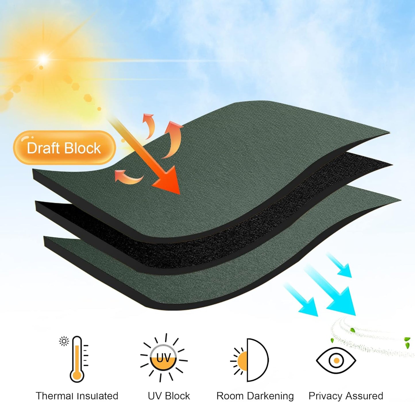 RYB HOME RV Curtains Blackout - Thermal Insulating Privacy Door Windows Camper Curtains for Kids Nursery RV Bunk Bedroom Windows Bathroom, Width 29 x Length 24, Dark Green, 2 Pcs