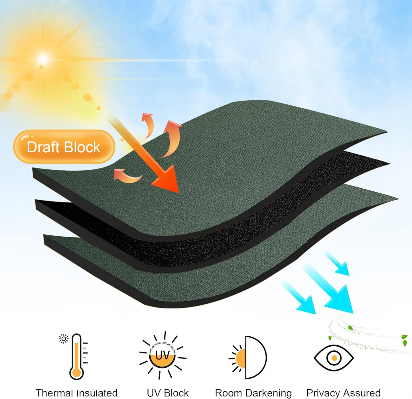 RYB HOME Blackout Curtains for RV Camper Windows, Privacy Thermal Insulating Mini Curtains & Drapes for Bedroom Bathroom Basement Kitchen Door Window Cover, W 42 x L 36 inch, Dark Green, 2 Panels