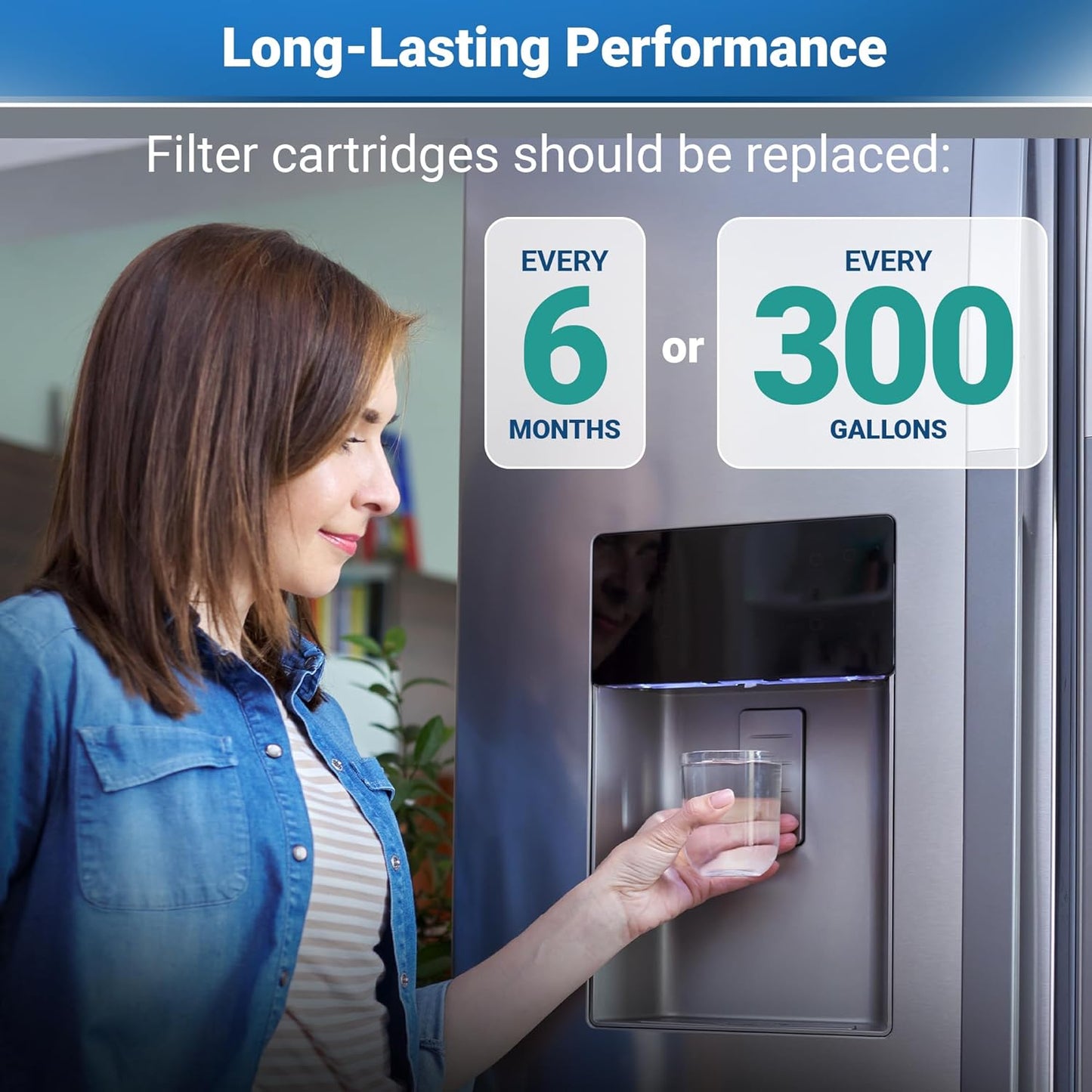 Aqua Fresh Replacement for WF3CB, PureSource 3, 706465, 242086201, 242086203, 242294501, 242069601, AP4567491, PS3412266, WF425 Refrigerator Water Filter