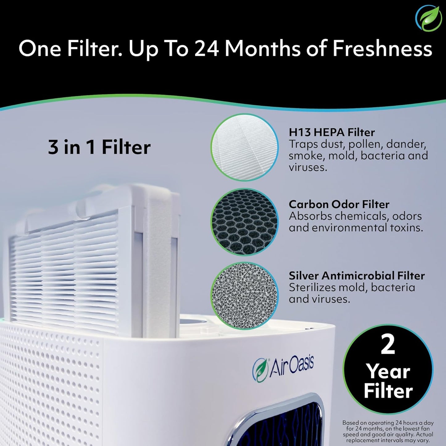 Air Oasis iAdapt 2.0 H13 HEPA Filter Air Purifier | Clean Air Starter Bundle | 3 Air Purifiers, 1x Small, 1x Medium & 1x Large Air Purifier