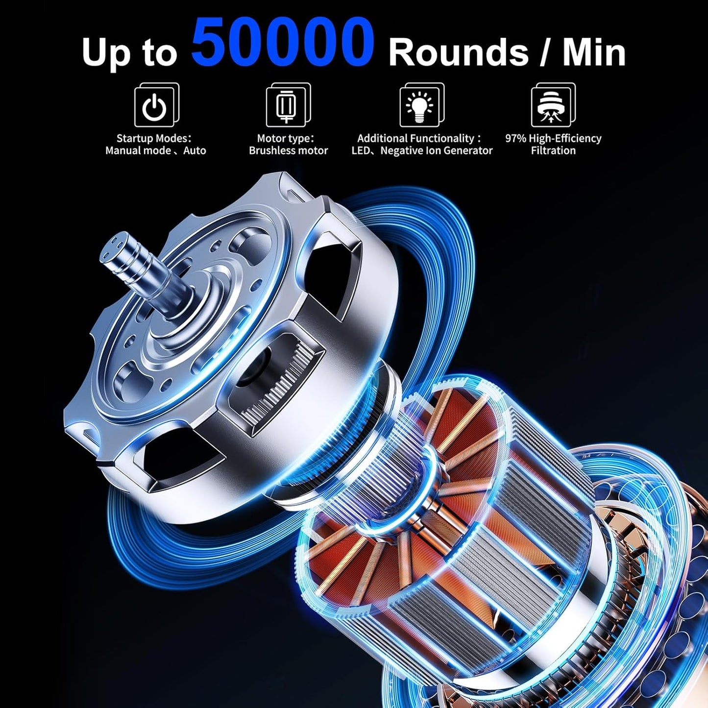 Dust Collector for CNC Machine, Air Filtration System and Powerful Suction 6000Pa, Large Capacity 2.8L Dust Extraction System CNC Kit Compatible with CNC TTC450 Seriers