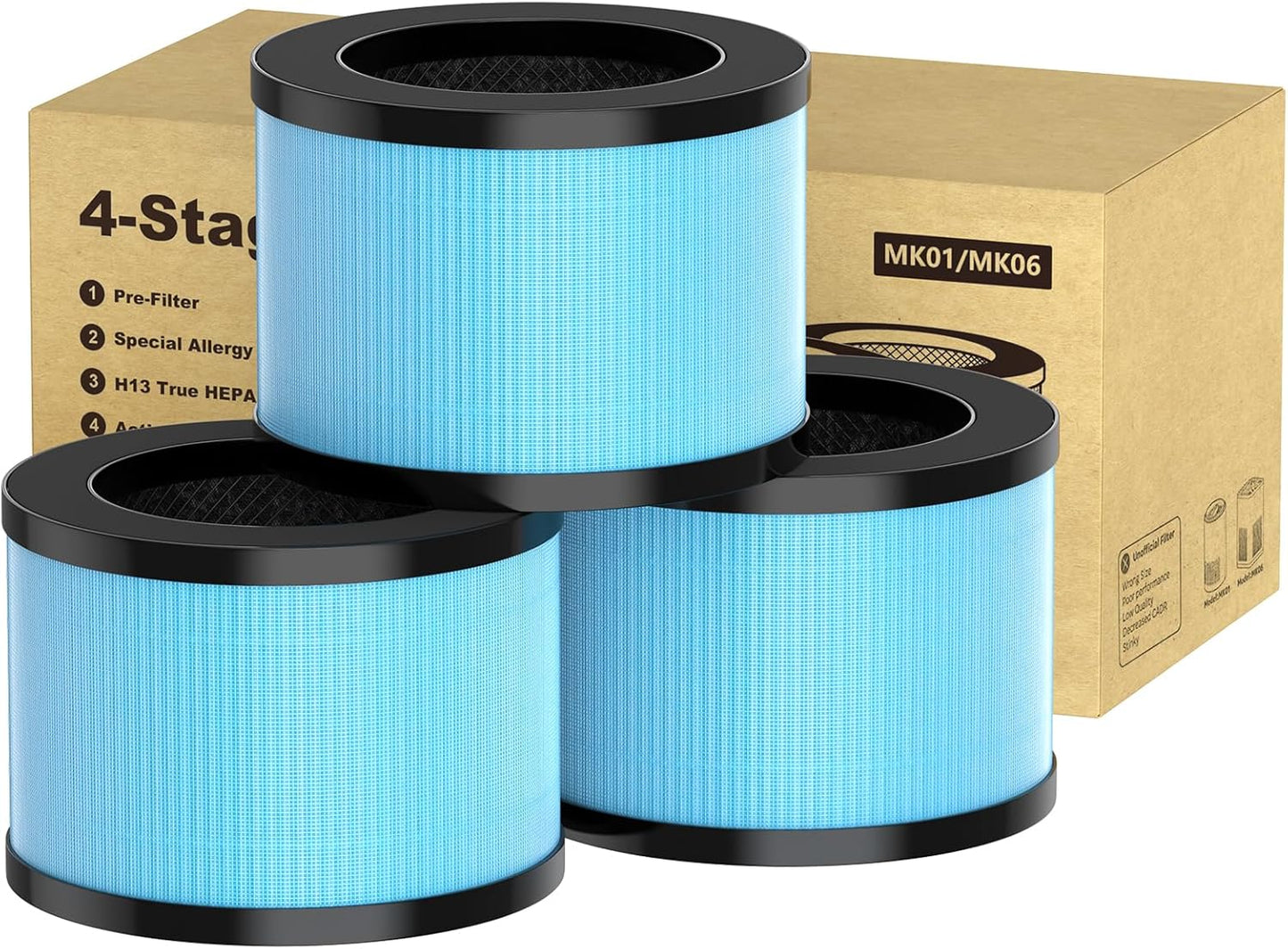 3 Pack MK01 MK06 Air Filter Replacement Compatible with Aroeve MK01, MK06, ToLife TZ-K1 and Kloudi DH-JH01 Air Purifier, Standard Version