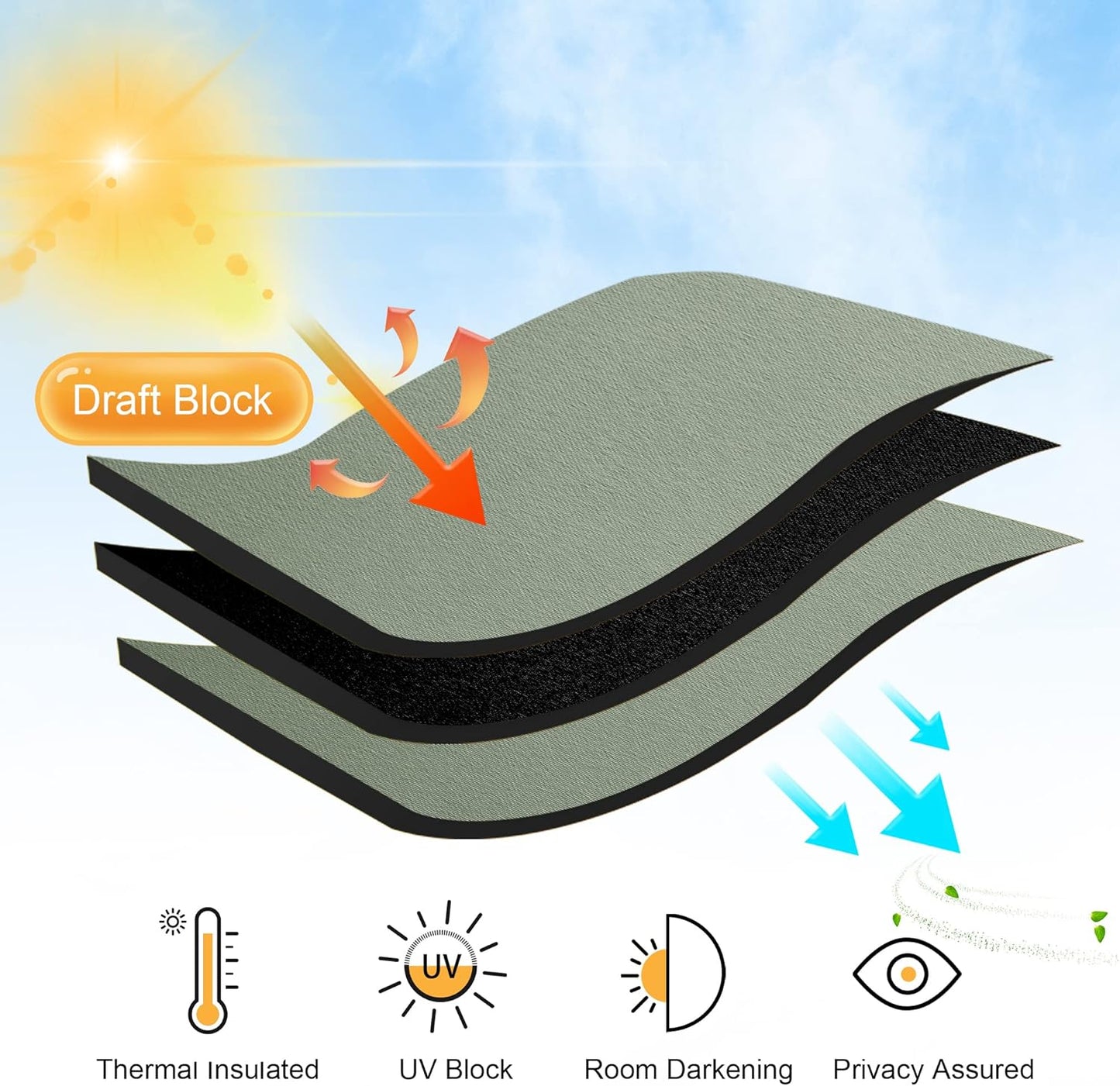 RYB HOME Green Blackout Living Room Curtains - Light Block Energy Efficiency Small Window Treatment Drapes for Kitchen Dining Baby Nursery Farmhouse Decor, W 42 x L 84 inch, Sea Green, 2 Panels