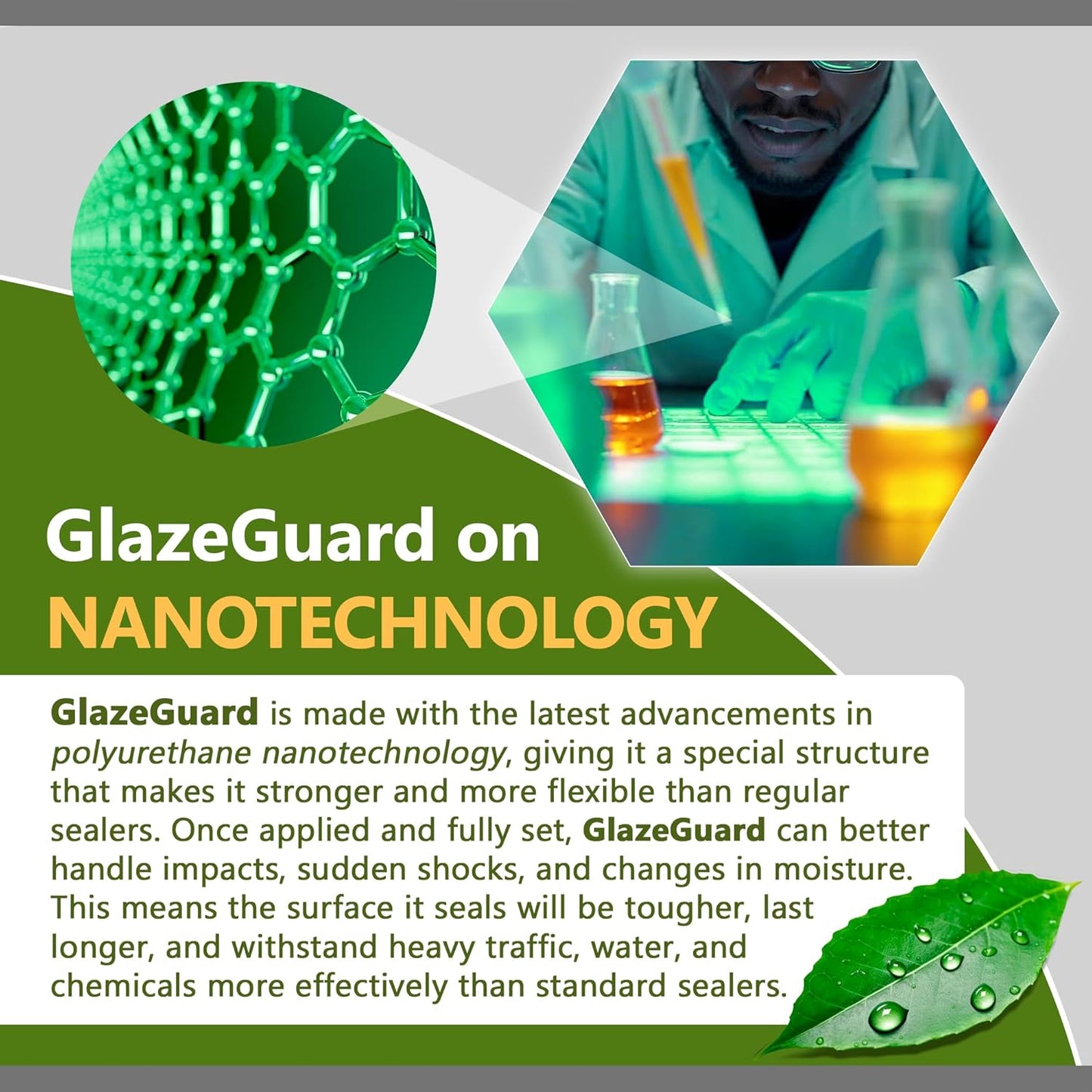 CoverTec GlazeGuard Matte Ceramic And Porcelain Tile And Grout Sealer, Flat Finish (2 Part A+B=36oz Kit)