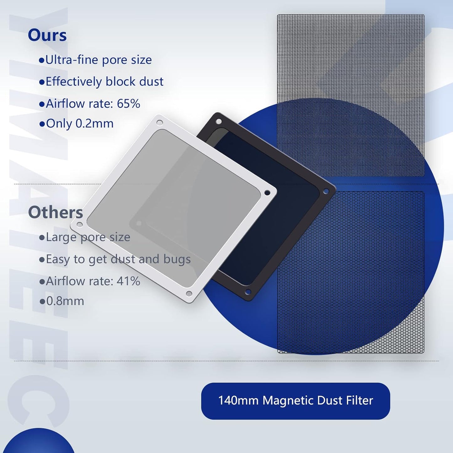 Dust Filter PC 140mm for Computer Cooler/PSU/Routers Nylon 80 Mesh, Magnetic Frame PC Fan Dust Mesh PC Cooler Filter Dustproof Computer Fan Grills (Nylon, 140 * 140mm, 5pcs, Black)