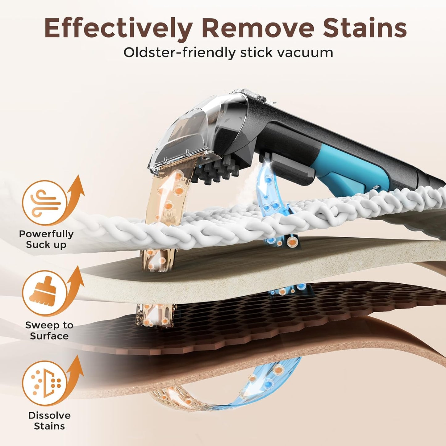 DEVOAC C8 Portable Carpet Upholstery Spot Cleaner Machine with Versatile Tools, Self-Cleaning, 18Kpa Powerful Suction, Pet Stain Remover, Car and Auto Detailer (Cyan)