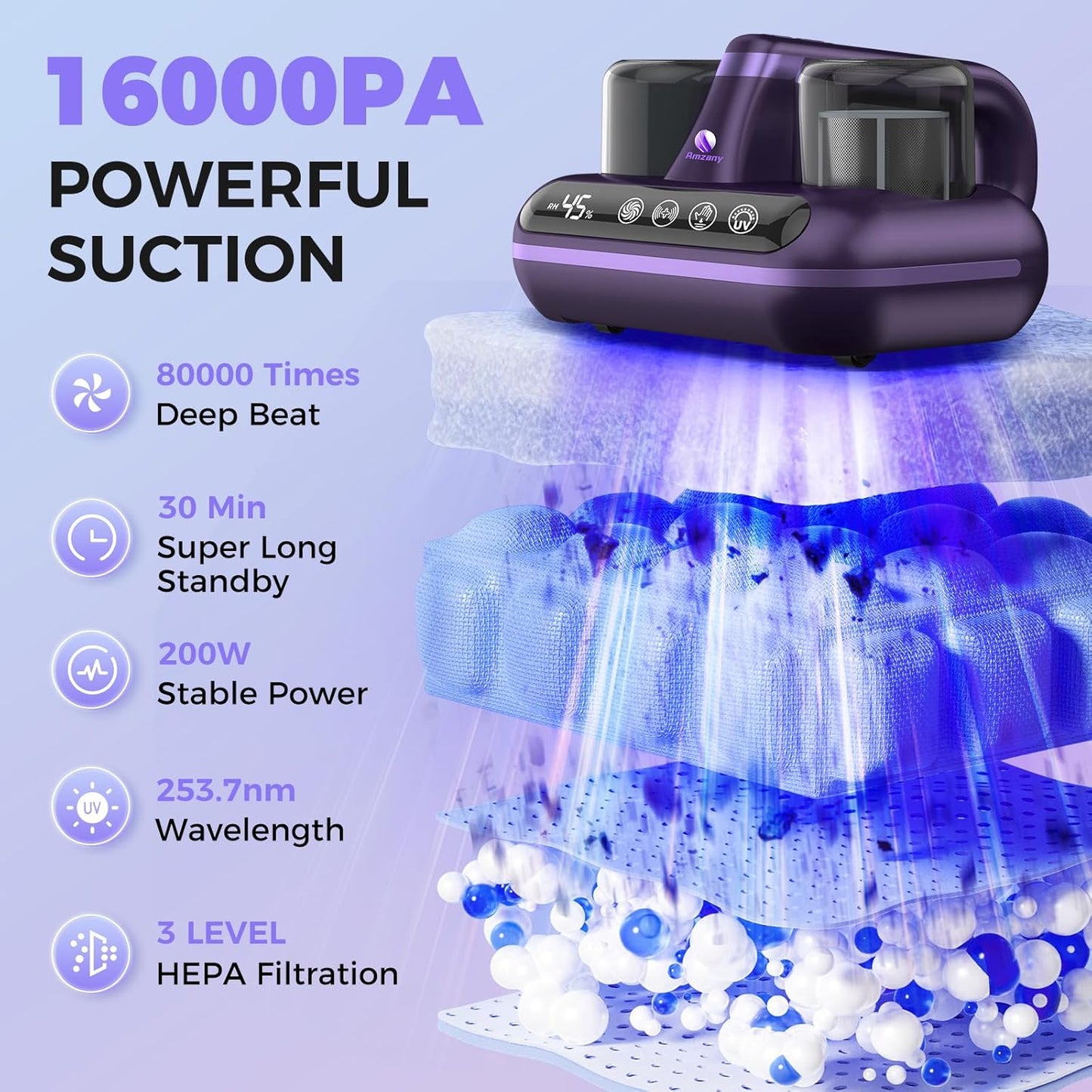 Mattress Vacuum Cleaner - 5-in-1 Cordless Bed Vacuum Cleaner, Powered by UV-C Light & Ultrasonic Technology, 16Kpa Strong Suction,Low Noise,Suitable for Dust, Pet Hair, Etc - Purple
