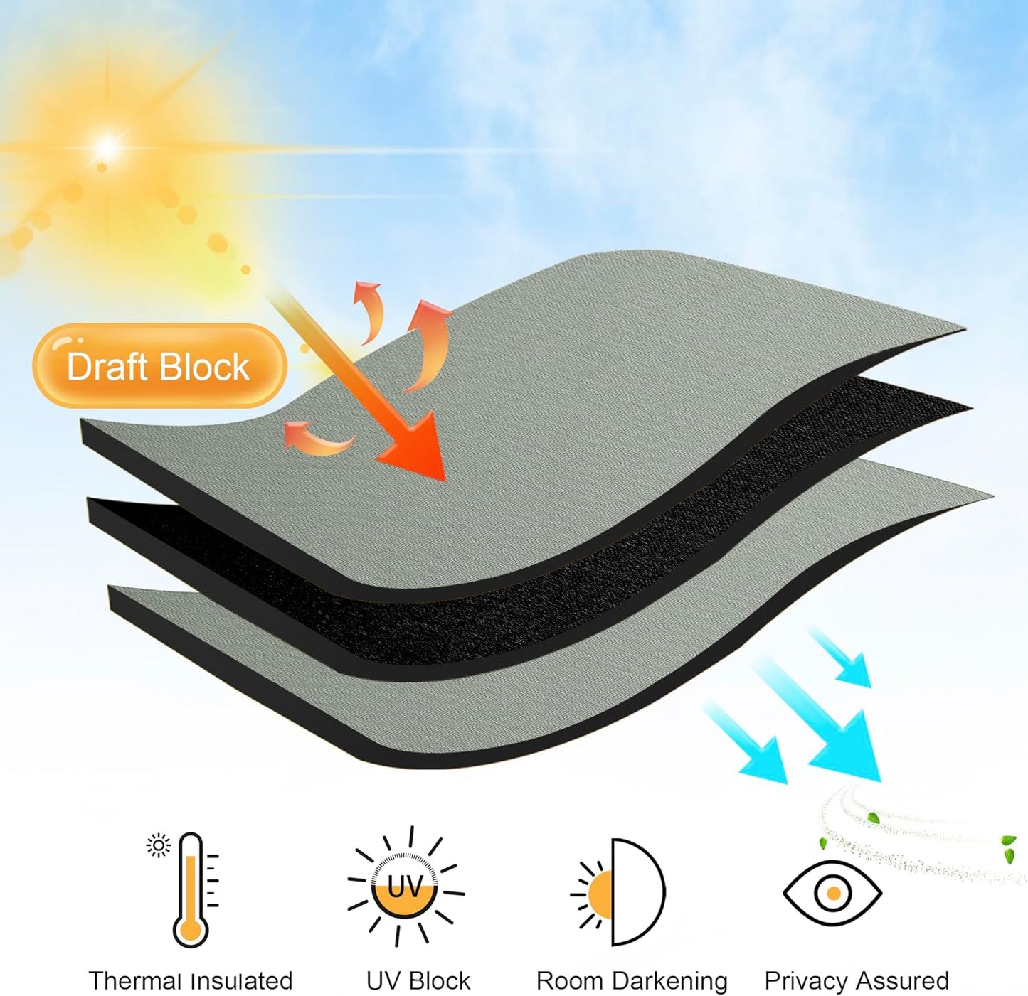 RYB HOME Sage Green Curtains for Living Room, Elegent Farmhouse Vertical Back Tab& Rod Pocket Blackout Window Decor for Bedroom Dining, Sliding Glass Door Home Office Drapes, W62 x L84, 2 Panels