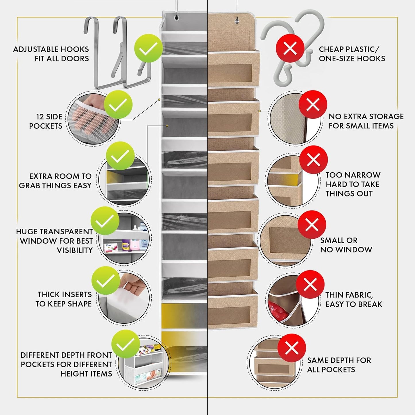 HOMELUX THEORY 1 PC Heavy Duty Over the Door Organizer 55x14x6.7, 6 Large Front & 12 Side Pockets, Hanging Storage Closet Door Organizer for Bedroom, Bathroom and Baby Nursery Storage (Light Gray)