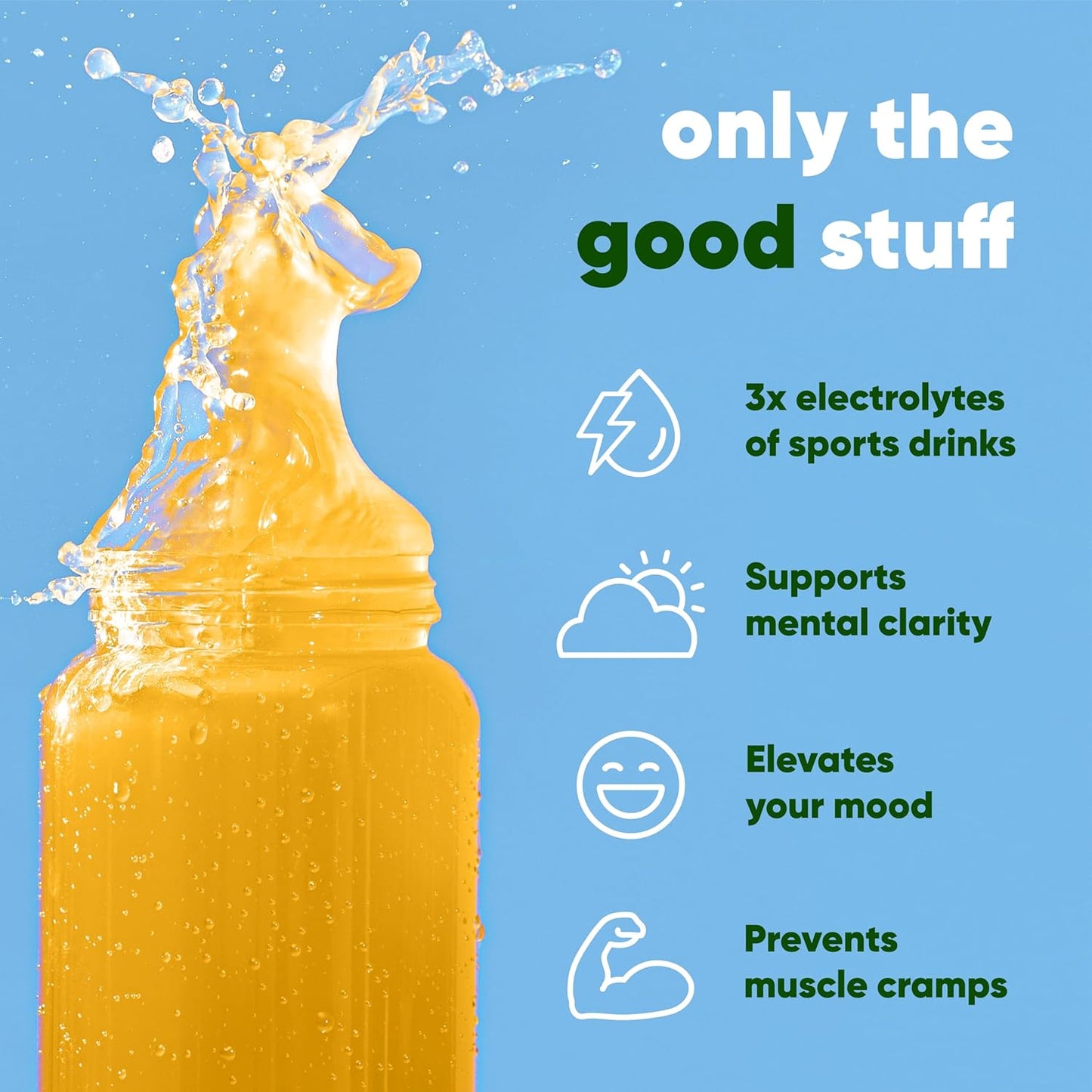 IQMIX Hydration Electrolyte Powder – 4-in-1 Formula for Hydration, Mental Clarity, Mood and Recovery – Sugar-Free Drink Mix, Keto, Magnesium L-Threonate, Lion’s Mane – 40 Count Lemon Lime