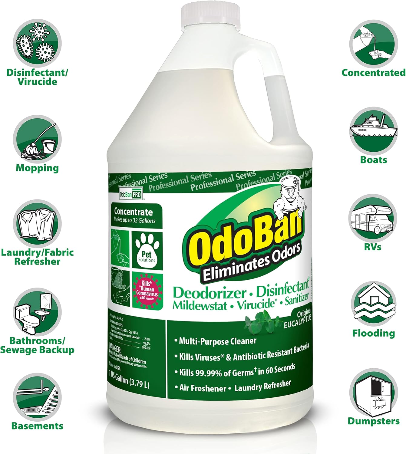OdoBan Professional Disinfectant and Odor Eliminator Concentrate, Made in the USA, Original Eucalyptus and Lavender Scents, 2-Pack, 1 Gallon Each