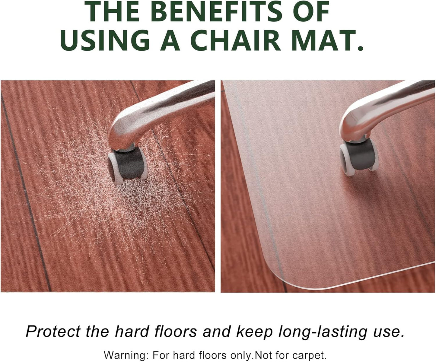 FuturHydro Office Chair Mat for Hardwood Floor, 36" x 48" Clear Computer Chair Mat, Plastic Rolling Chair Mats for Office, Home and Gaming Floors (with Lip)