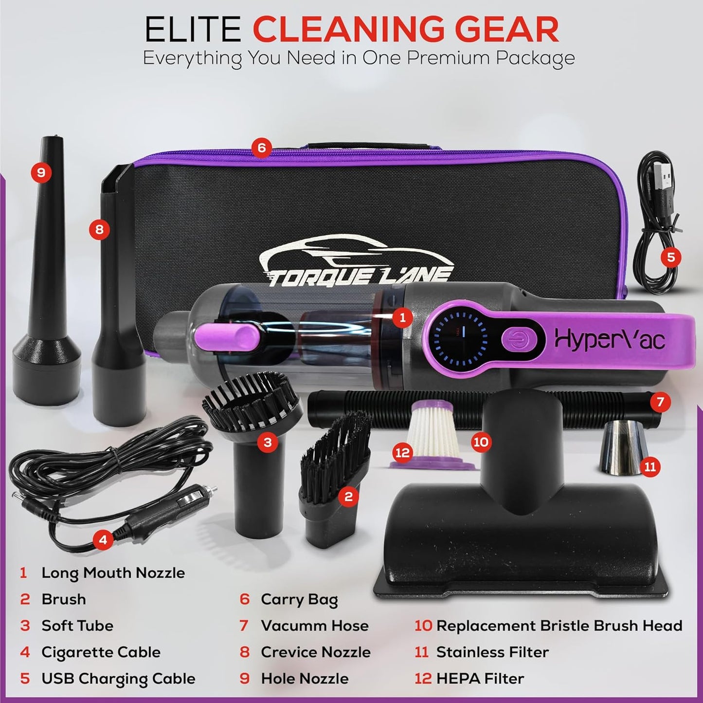 Car Vaccum Cleaner - 2 in 1 Handheld, High Power, Portable Vaccum Cordless & Corded + Blower with 18500Pa Suction - Fast USB-C Rechargeable Hand Vacuum for Home, Office, Pets & Auto Detailing