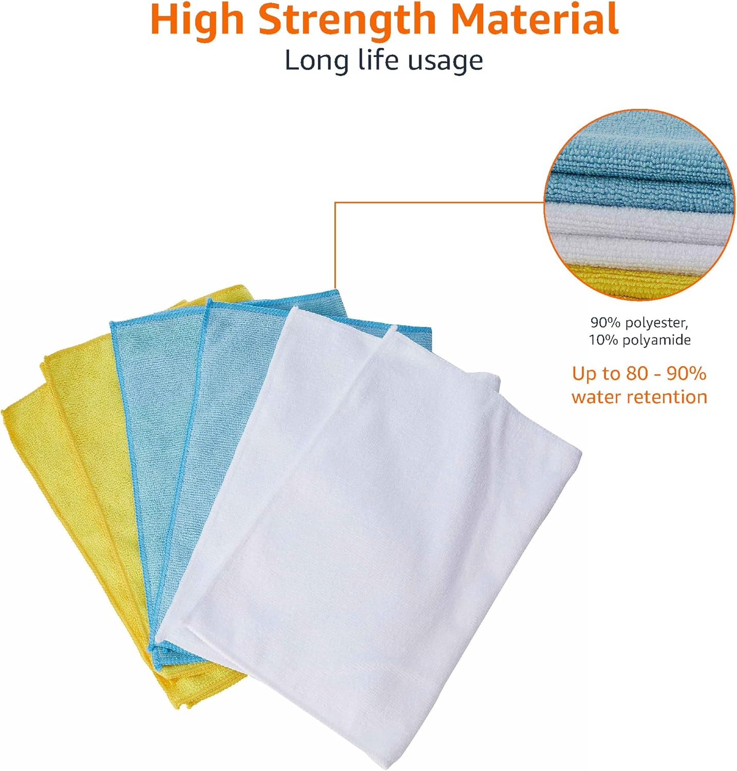 Amazon Basics Microfiber Cleaning Cloths, Non-Abrasive, Reusable and Washable, Pack of 36, Blue/White/Yellow, 16" x 12"