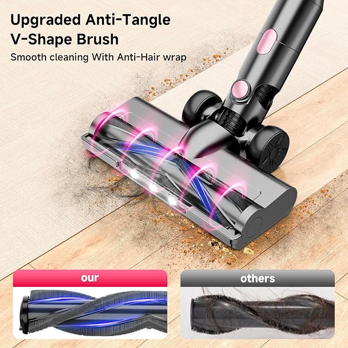 Cordless Vacuum Cleaner, 38Kpa Powerful Stick Vacuum Cleaner with 45mins Rechargeable Battery, LED Anti-Tangle Brush, 8-in-1 Handheld Vacuum Cleaners for Home/Pet Hair/Carpets/Floors, Rose