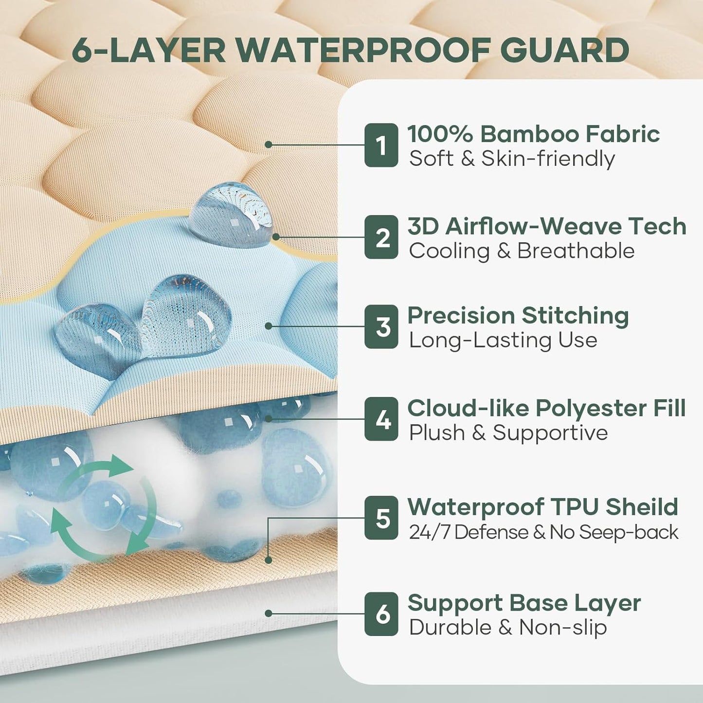 OhGeni 100% Waterproof Mattress Protector, Queen Size Mattress Pad, Fits 6"-20" Mattresses with Deep Pocket, Cooling, Breathable Fitted Sheets, Soft Bed Cover, Noiseless, Machine Washable, Beige