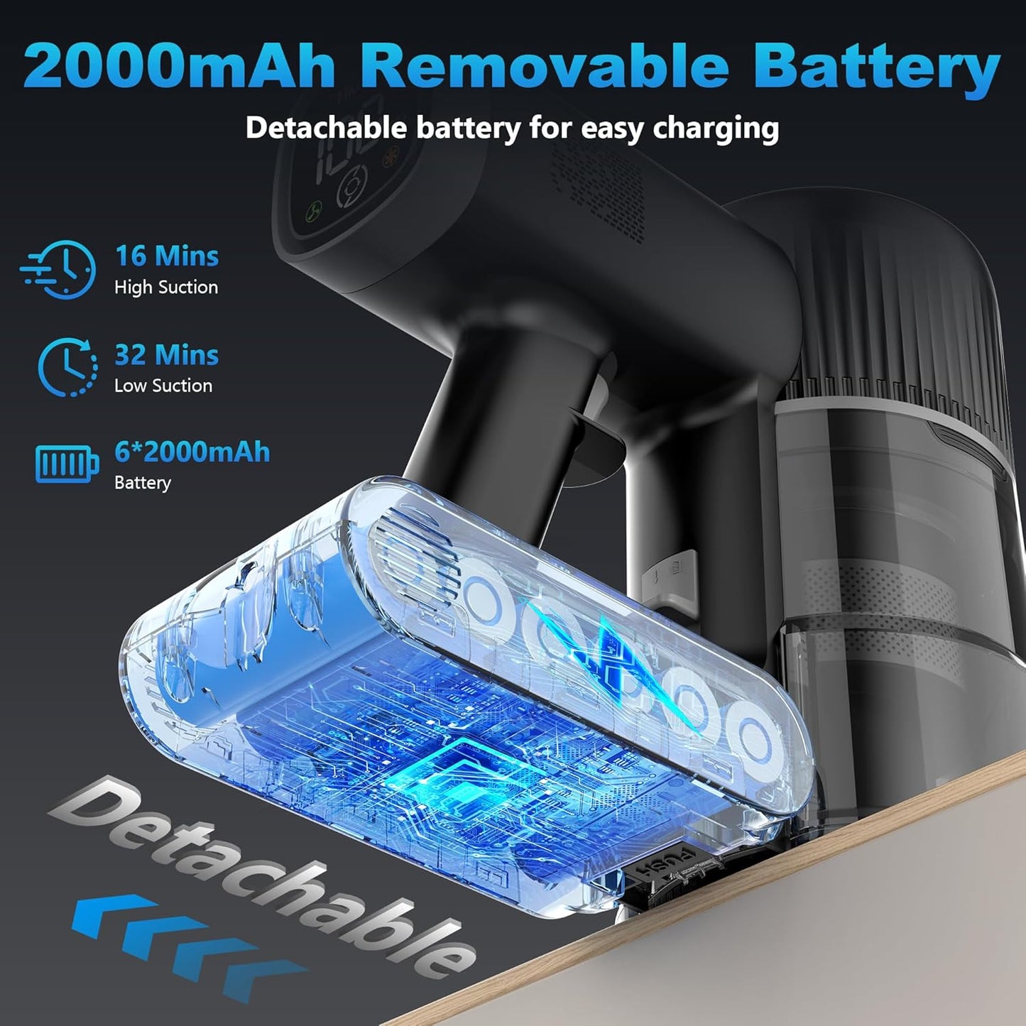 Tikom Cordless Vacuum Cleaner for Home, 40000Pa/450W Stick Vacuum with Charging Wall Dock, Anti-Tangle, Lightweight Handheld Vacuum for Pet Hair, Hard Floor, Carpet, V450