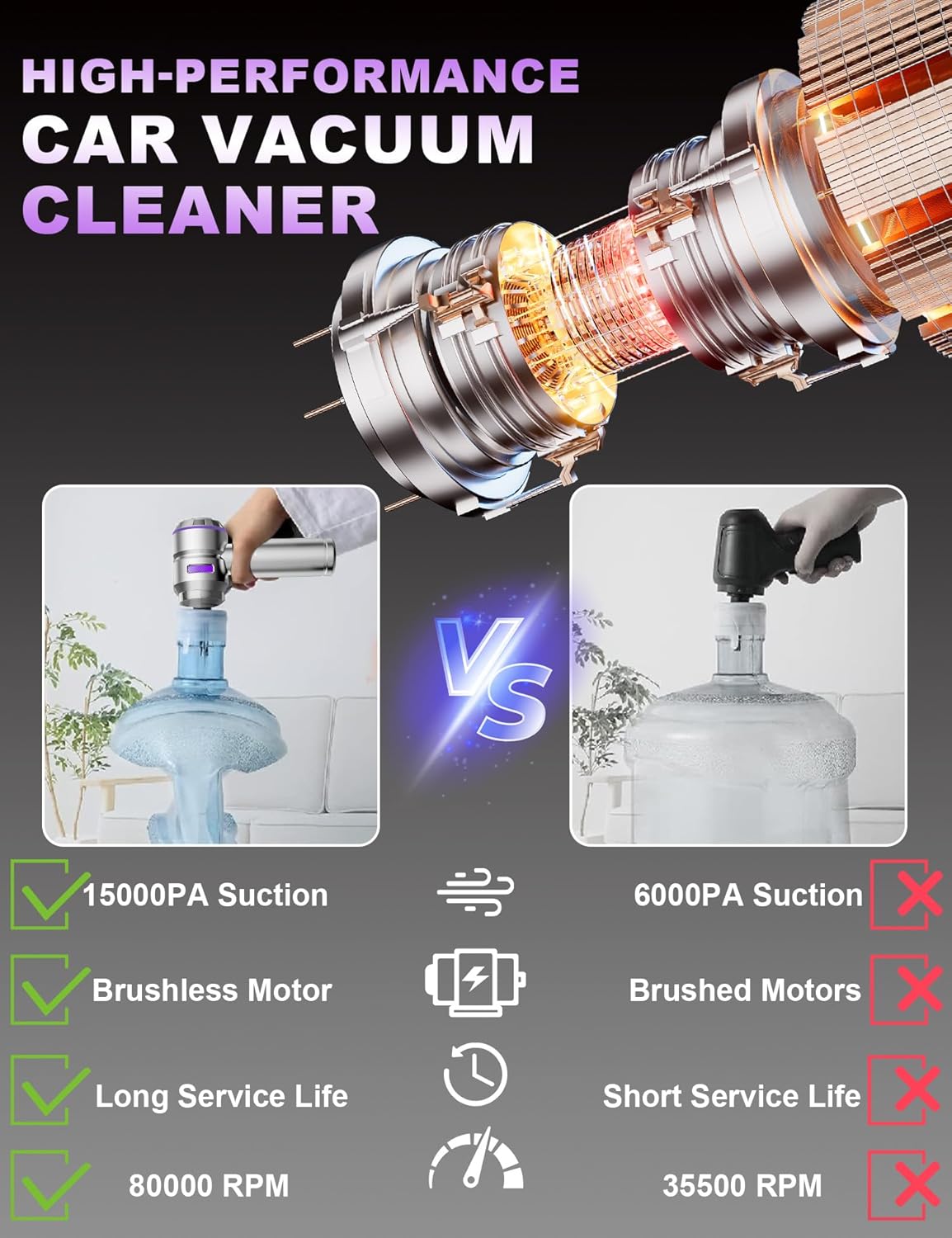 Handheld Car Vacuum Portable Cordless, 15000Pa High Power Handheld Vacuum with Brushless Motor, 4 in 1 Vacuum Cleaner Air Duster for Car Home Office Pet Hair Keyboard