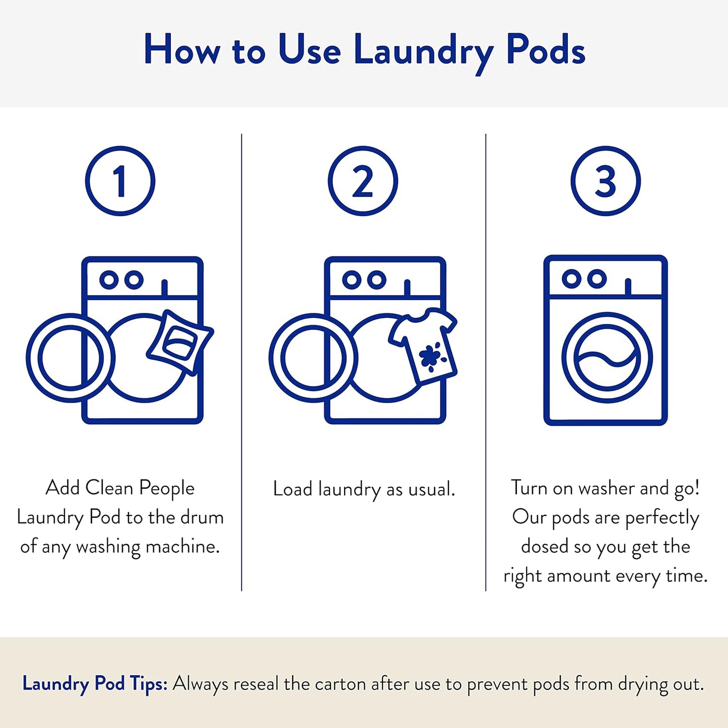 The Clean People Laundry Detergent Pods - Hypoallergenic Laundry Pods - Ultra Concentrated, Recyclable Packaging, Stain Fighting - Lavender, 192 Pack