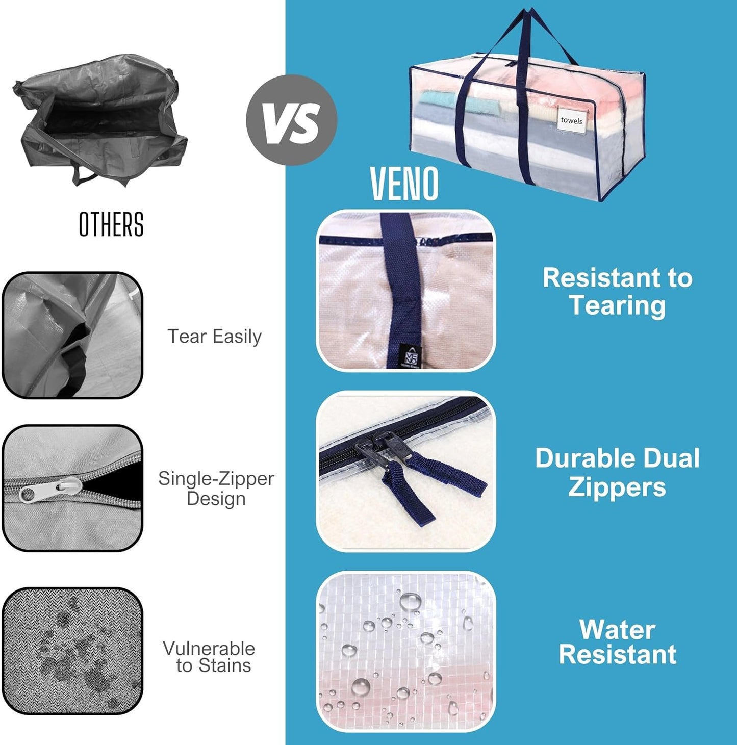 VENO 4 Pack Moving Bags Plastic Storage Totes Clothes Organization Large W Lid/Zipper. Packing Boxes/Bins Alternative. Space Saving Foldable College Supplies Essentials (Clear, 4 Pack)