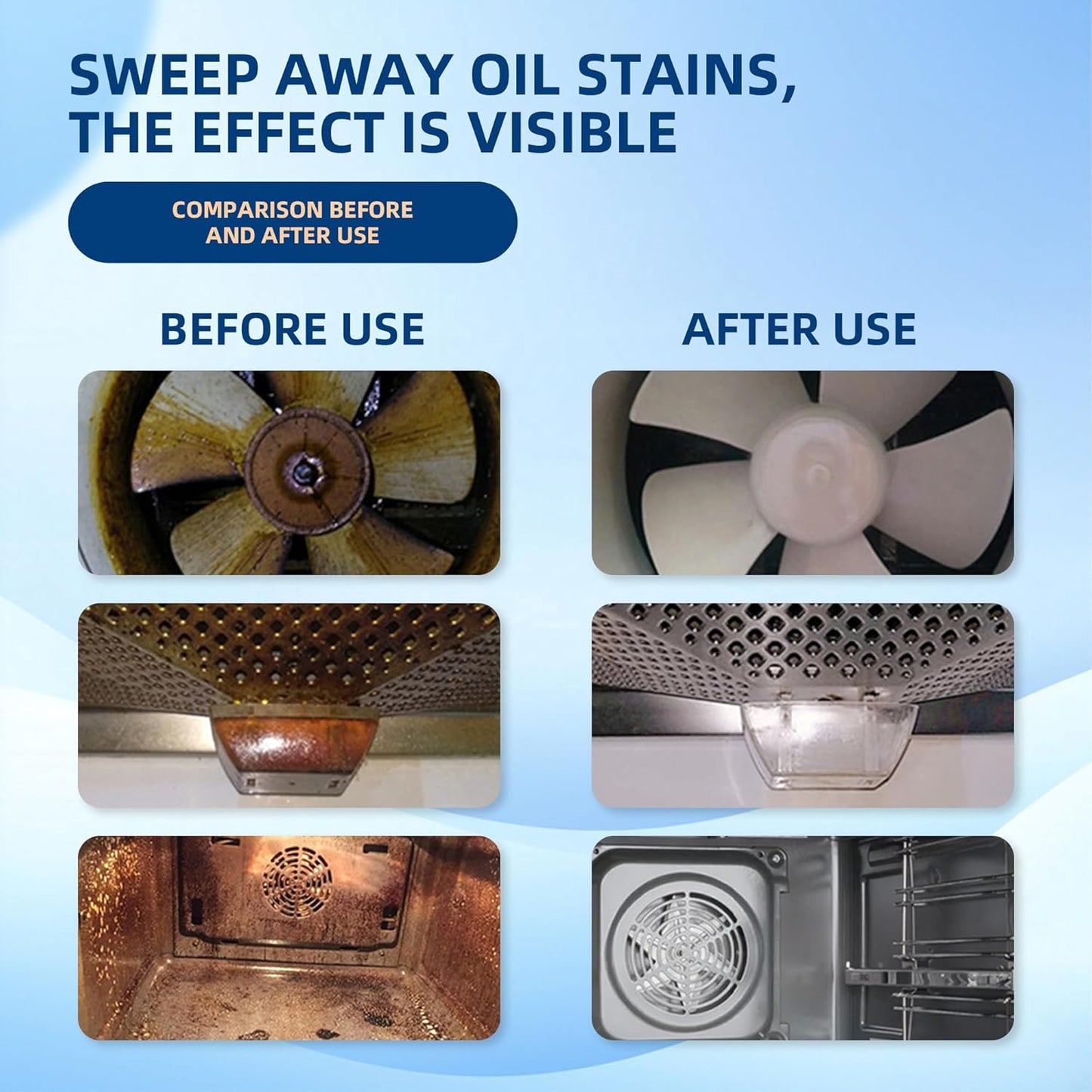 Oven Cleaner, 1PCS Heavy Oil Cleaner Stain, Effective Multi-Purpose Clean with Spray for Kitchen, Oven, Stove, Range Hood, Clean up Kitchen Oil Stains