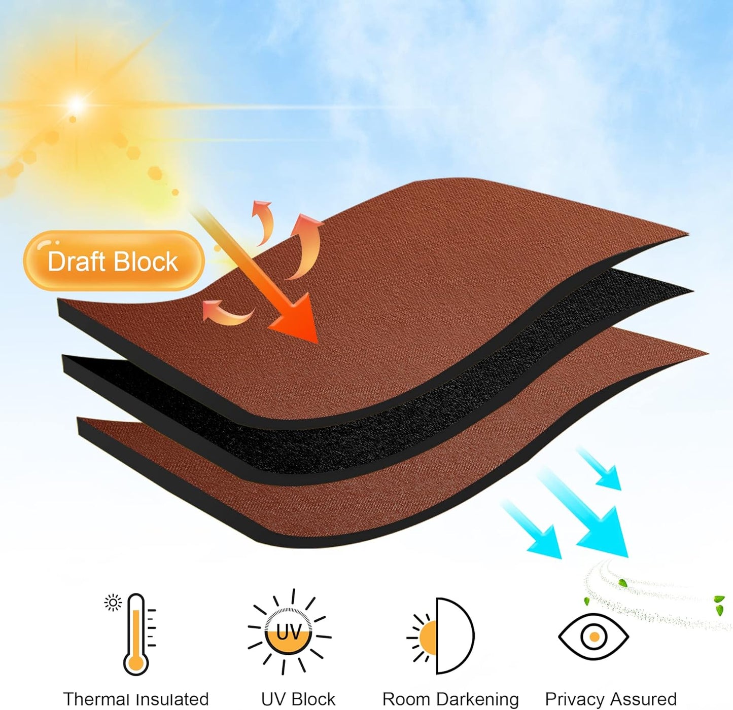 RYB HOME Blackout Curtains for Living Room, All Lights Blocking Rod Pocket Design Thermal Insulated Privacy Curtains Draperies for Bedroom Guest Room Playroom, W 42 x L 72 inch, 2 Panels, Burnt Orange