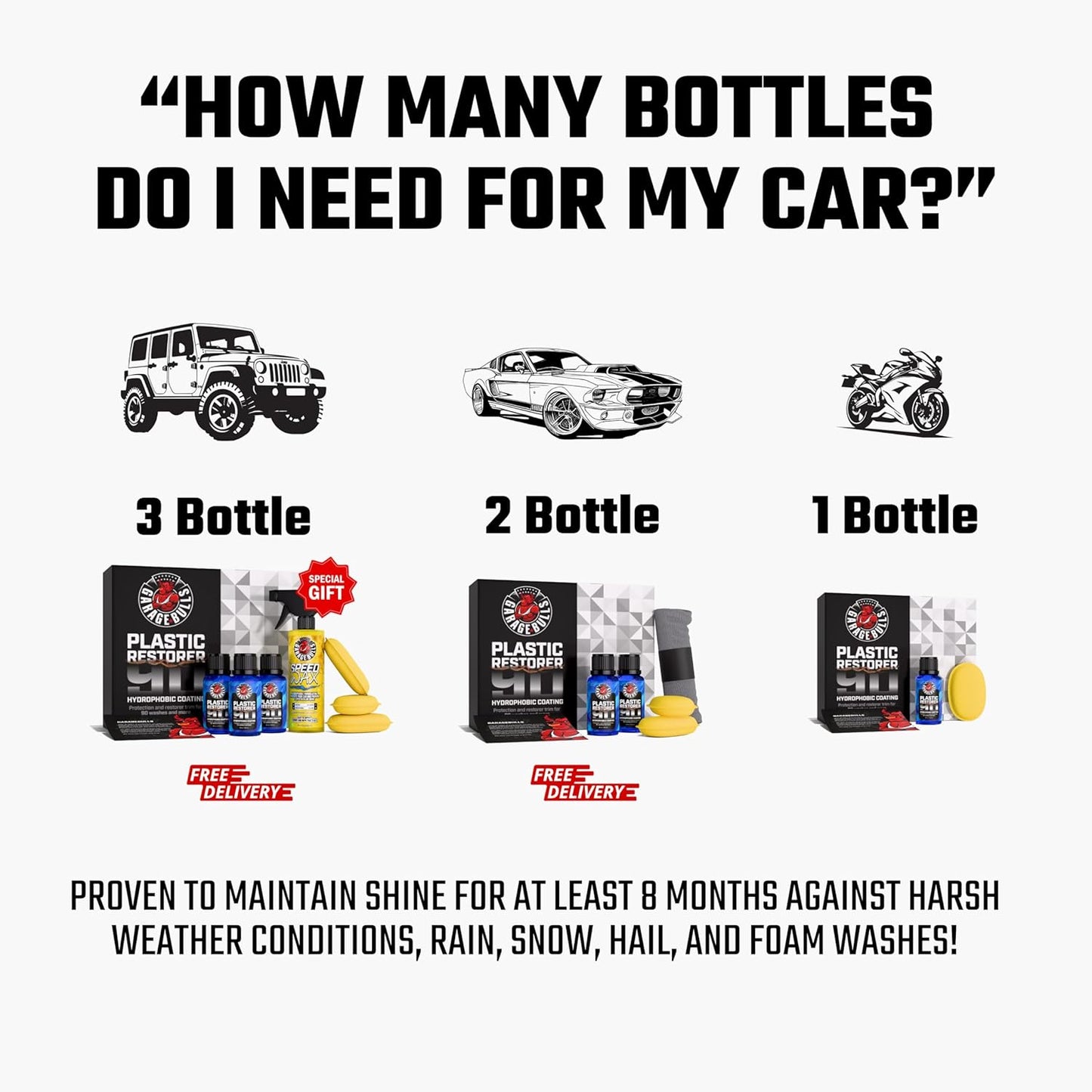 garage bulls Car Plastic Restorer & Hydrophobic Trim Ceramic Coating Kit Long Lasting Coating Car Accessories 30ml, 1fl oz (2 Pack)