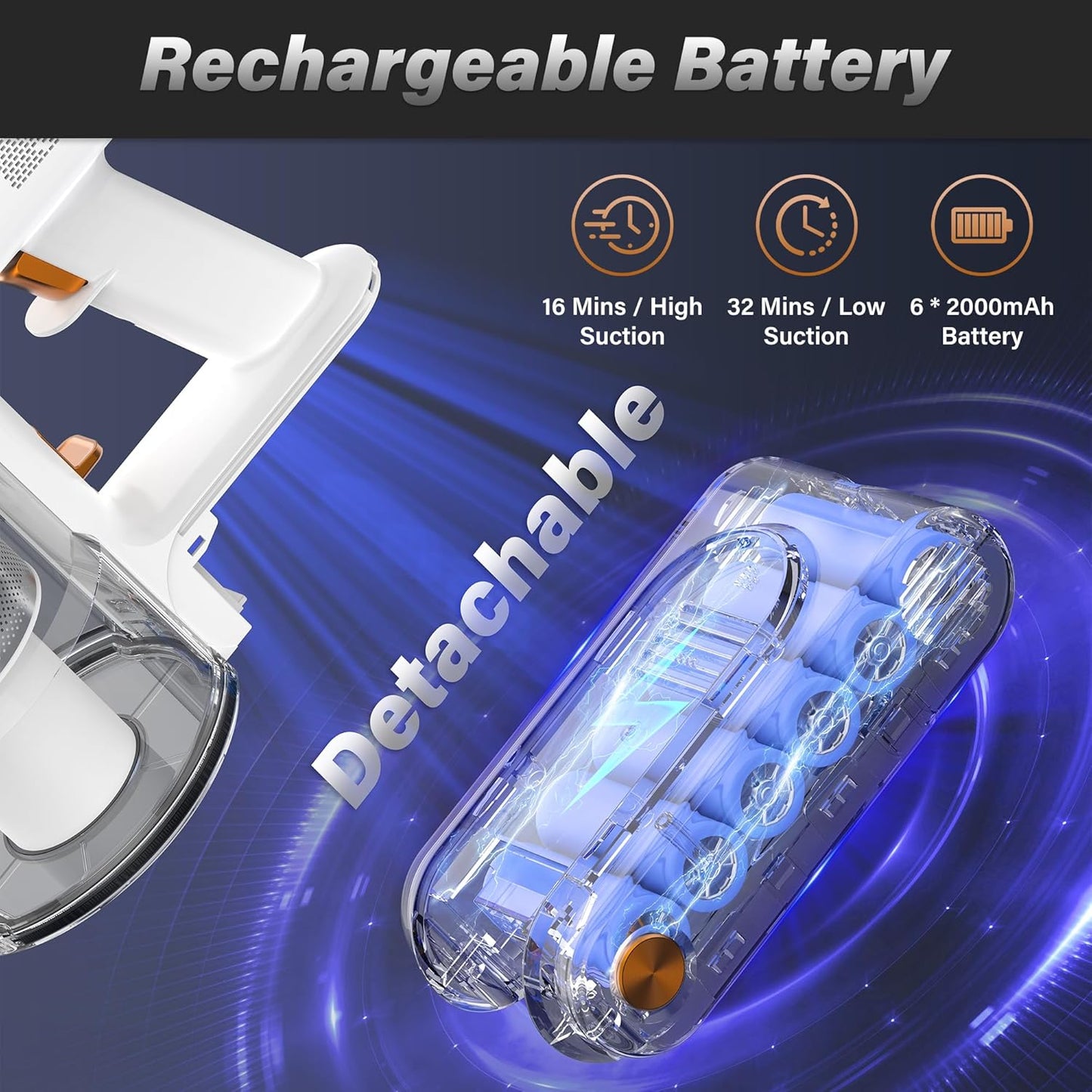 Tikom V500 Cordless Vacuum Cleaner for Home, 40000Pa/450W Stick Vacuum with LED Touch Screen, Charging Wall Dock, Anti-Tangle, Lightweight Handheld Vacuum for Pet Hair, Hard Floor, Carpet