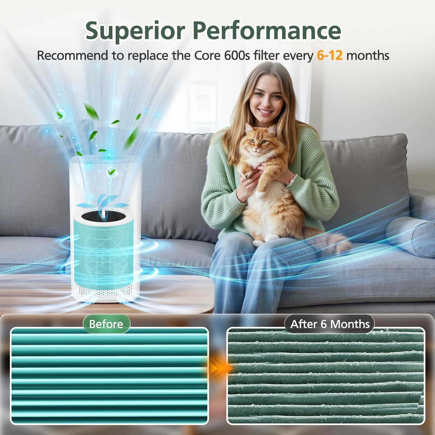 2 Pack Core 600S Toxin Absorber Replacement Filter Compatible with LEVOIT Core 600S-P Air Purifier, 3-in-1 HEPA and Activated Carbon Filter, Core 600S-RF-TX