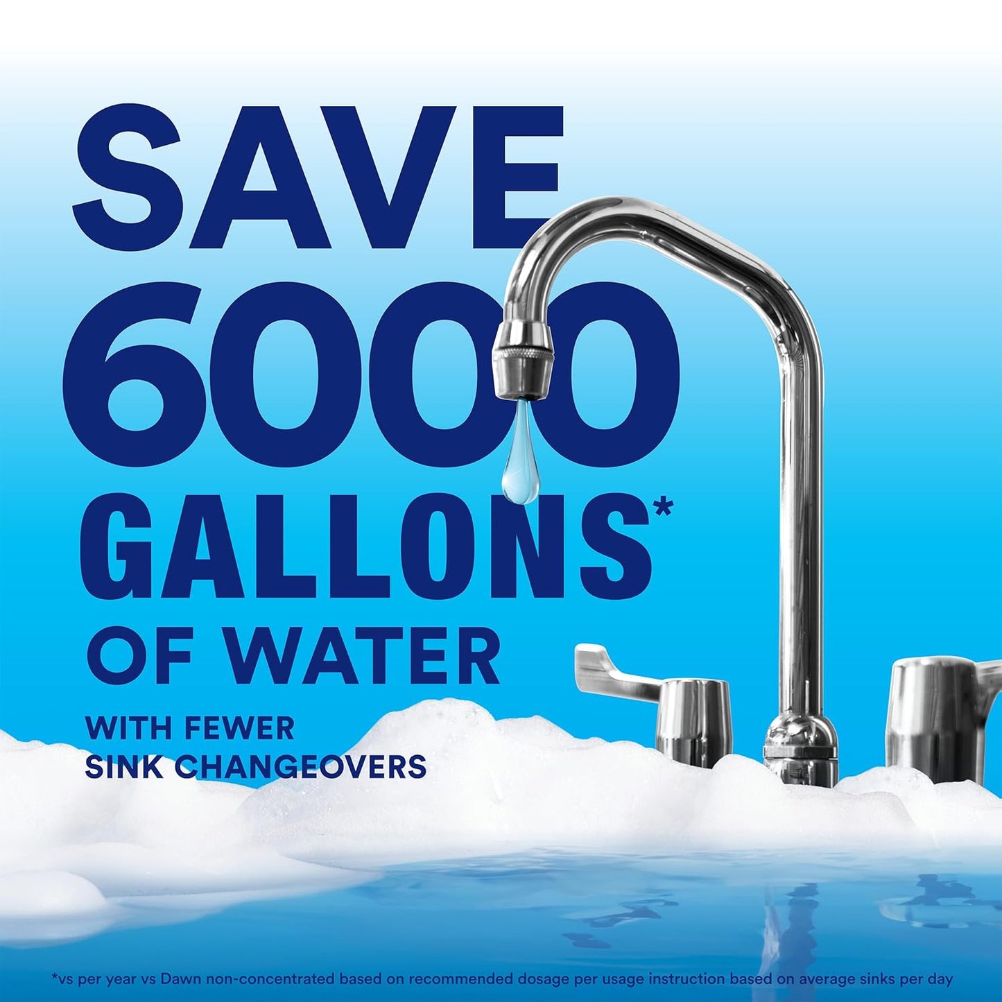 Dawn Professional Manual Pot and Pan Detergent, Dish Soap, Liquid Concentrate, 1 Gallon (Case of 2) with 1 Pump