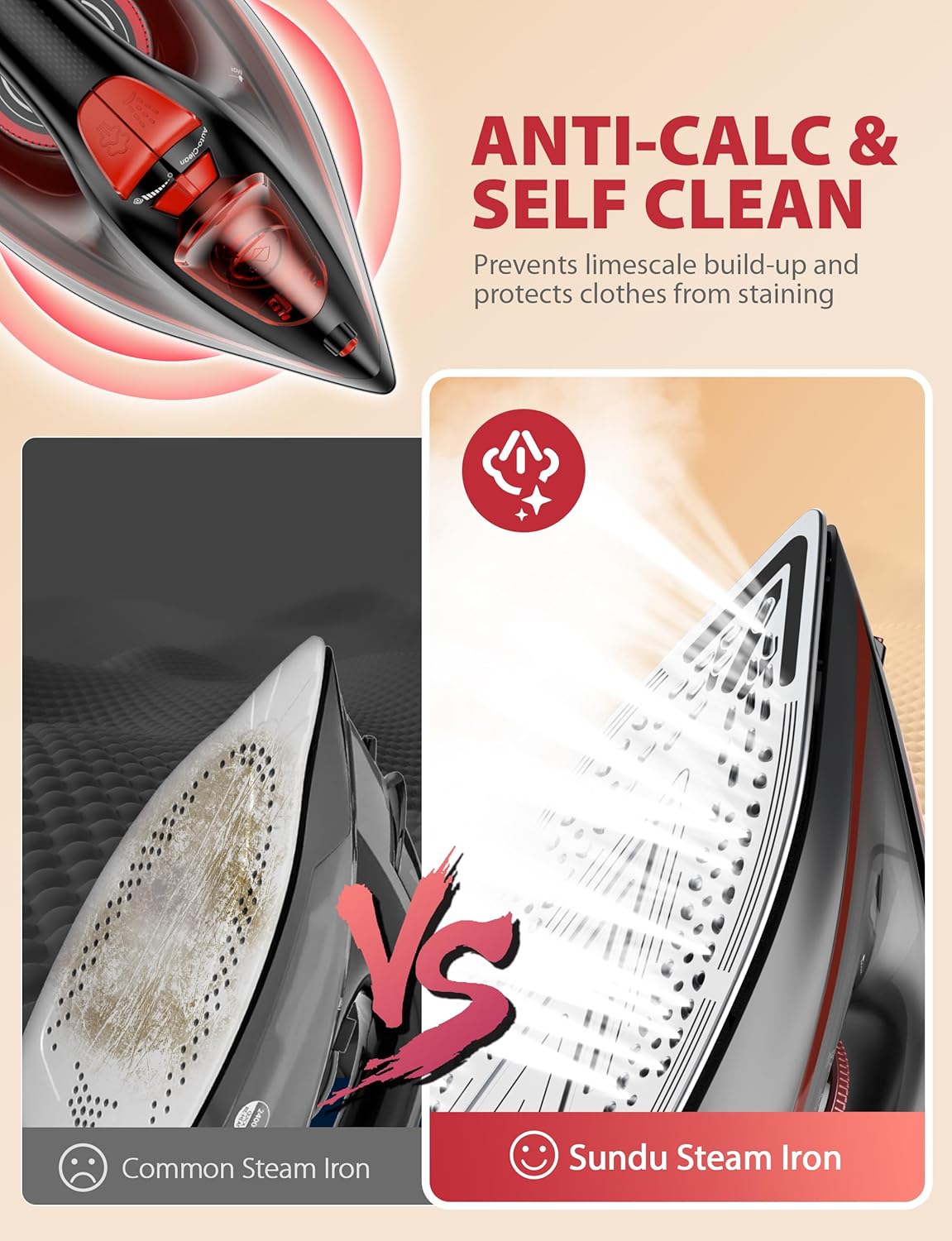 Burst steam Iron for Clothes, Automatic Shutoff, Light Weight, 1500W Iron with Non-Stick Ceramic Soleplate, 3-Way Auto-Off, Rapid Heating, Self-Cleaning, 15.21oz Water Tank Ironing Clothes for Home