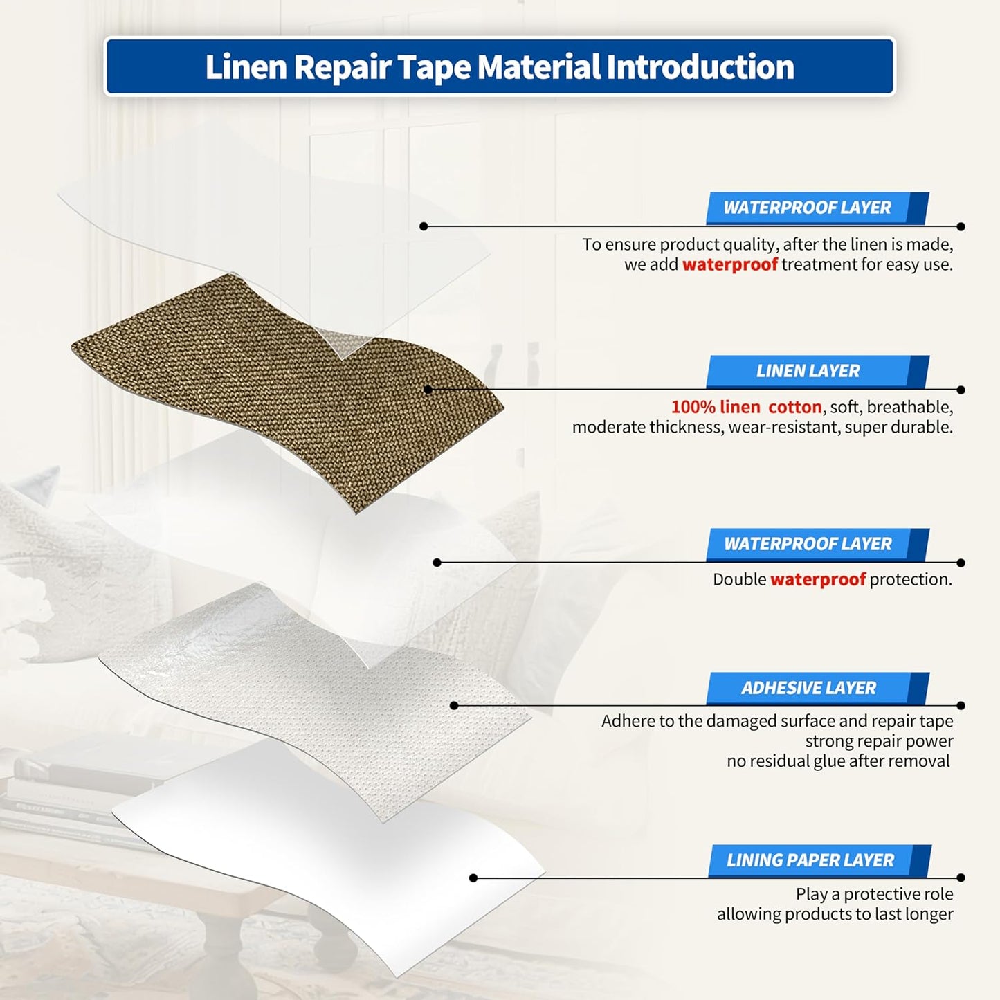 KING MOUNTAIN Linen Repair Patches, Self-Adhesive Fabric Patches, 4 X 63 inch Extra Size, Multi Color, Can be Used for Sofa Repair and Linen Clothes Repair (Brown)